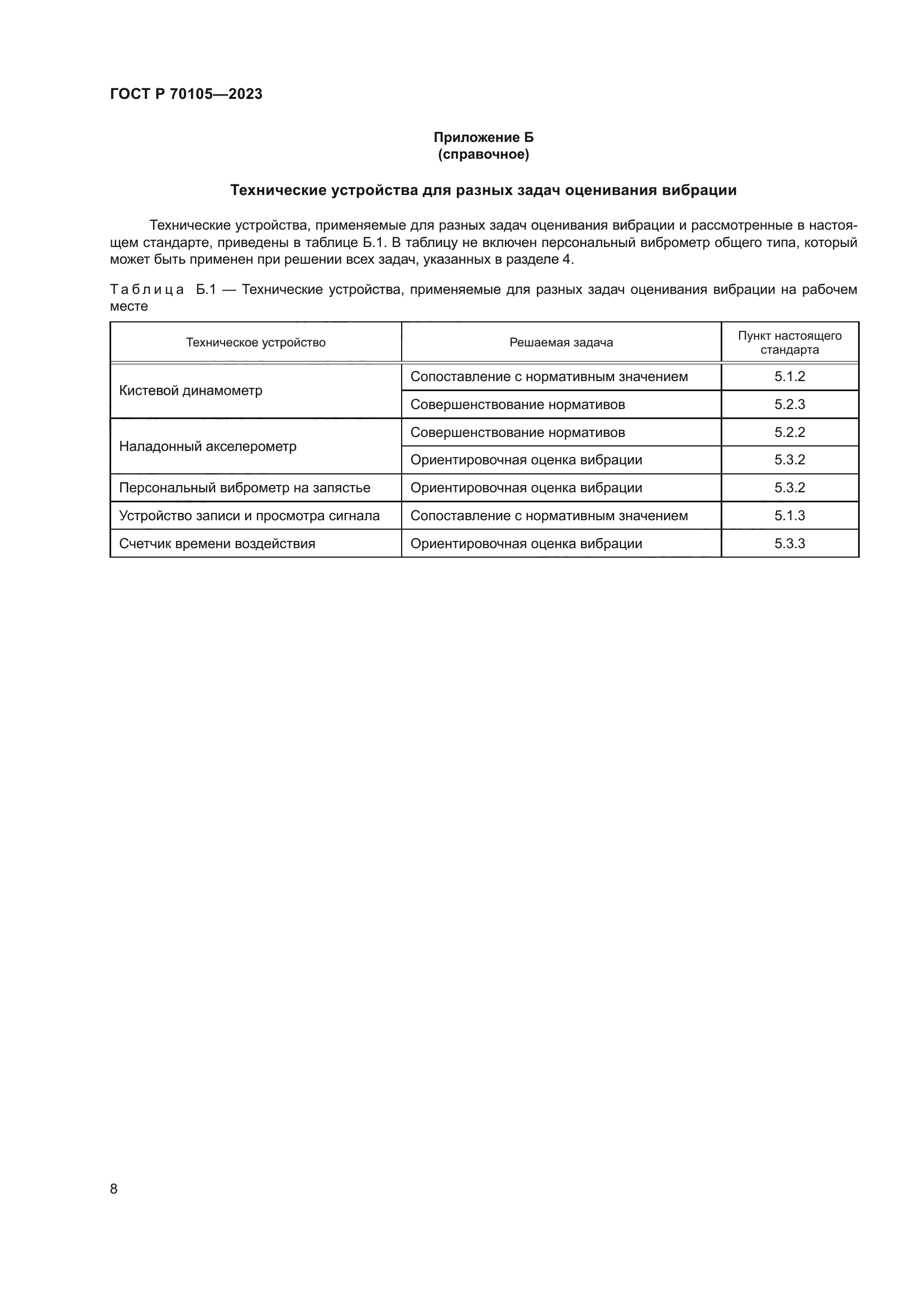 ГОСТ Р 70105-2023