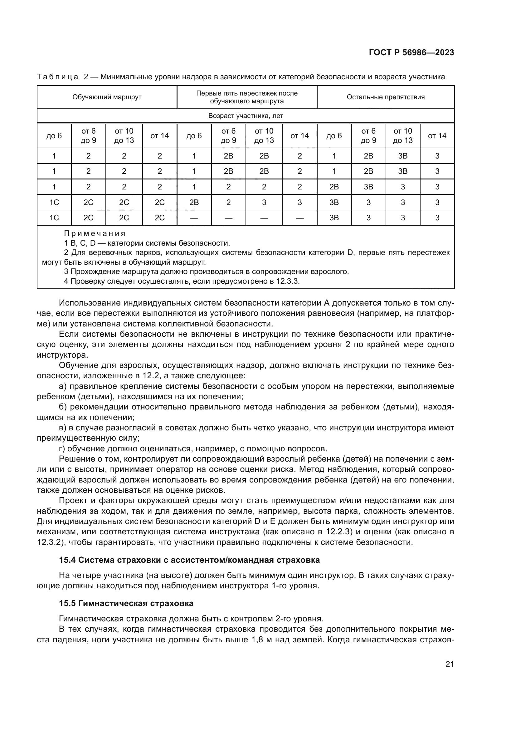 ГОСТ Р 56986-2023