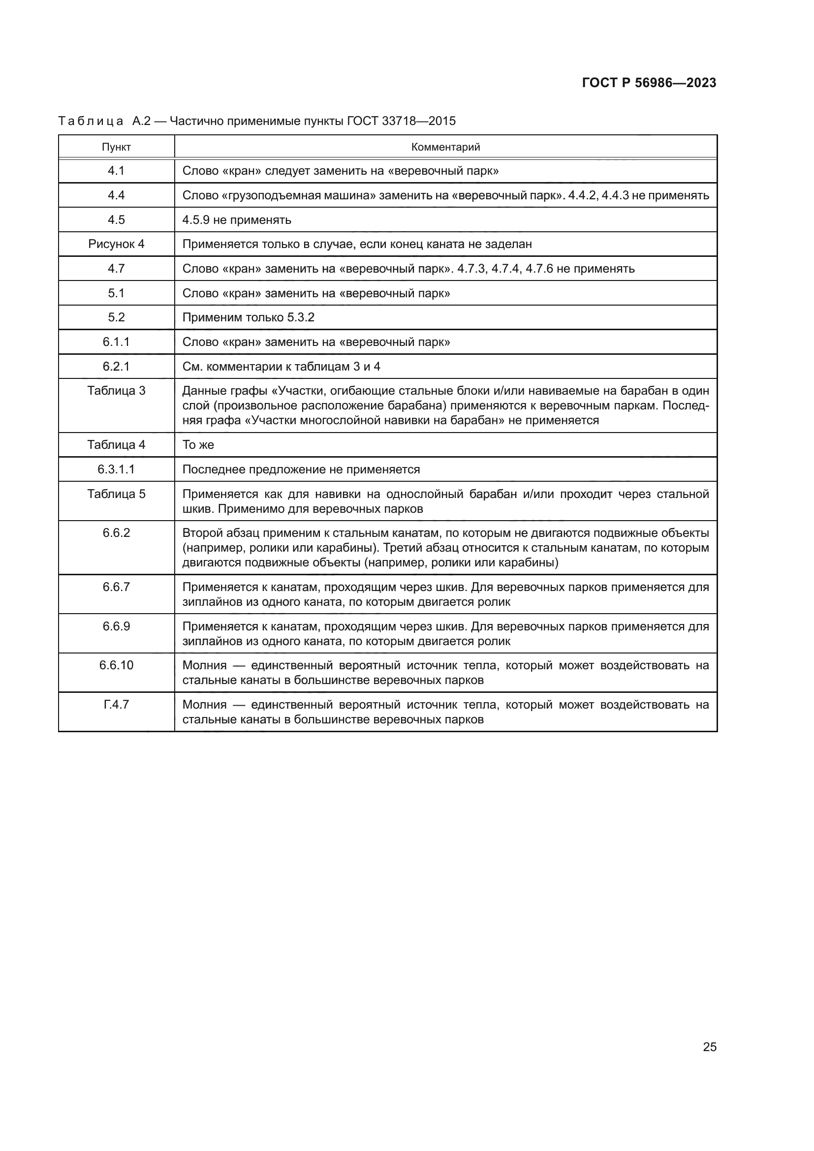 ГОСТ Р 56986-2023