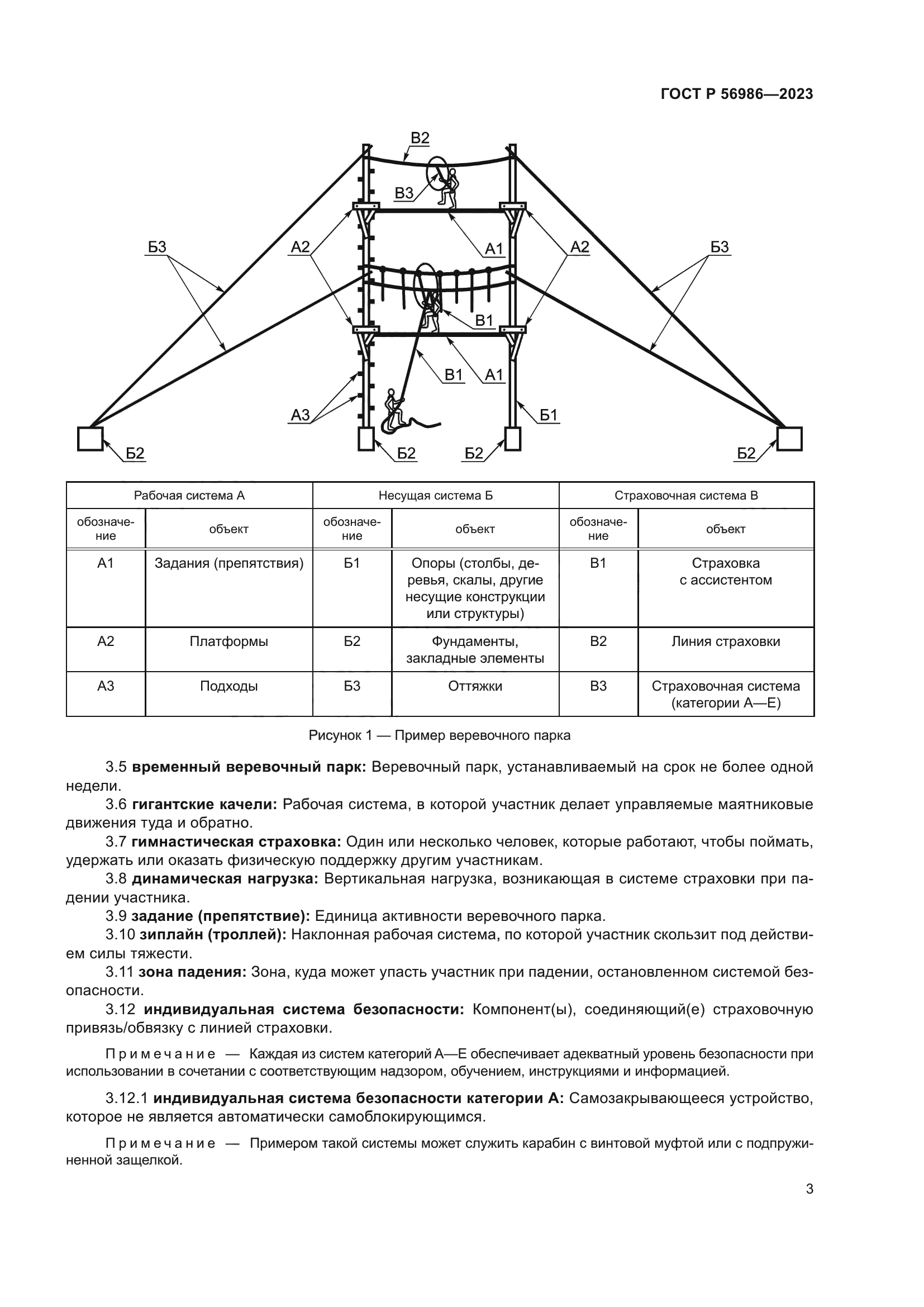 Скачать ГОСТ Р 56986-2023 Веревочные парки. Общие технические условия