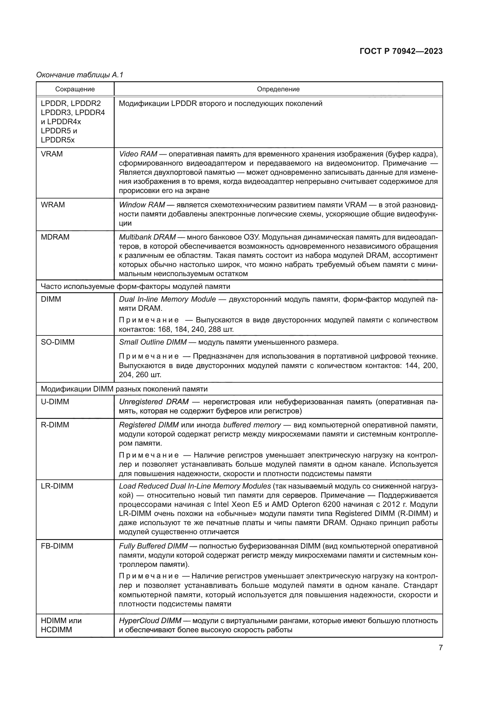 ГОСТ Р 70942-2023