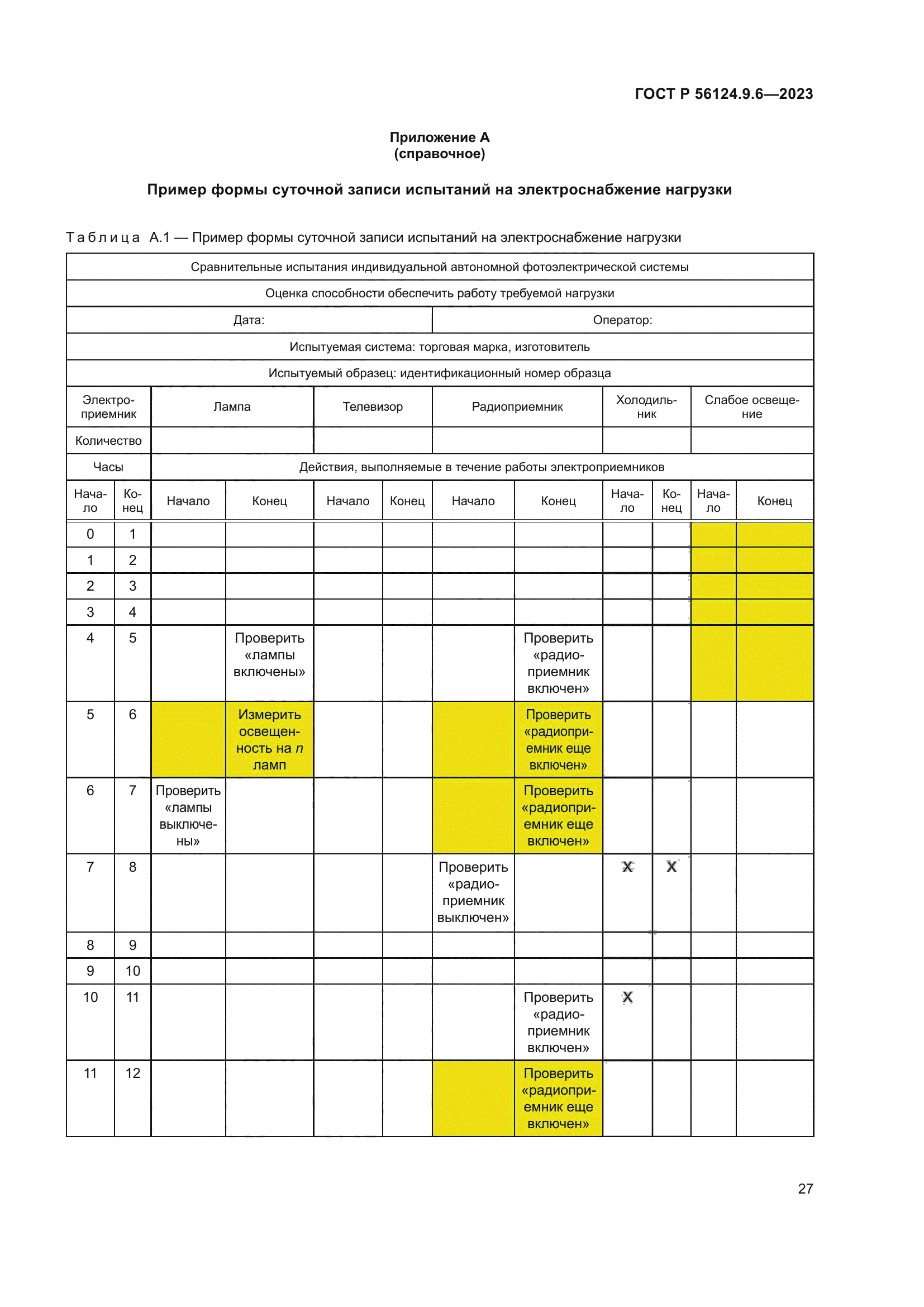 ГОСТ Р 56124.9.6-2023