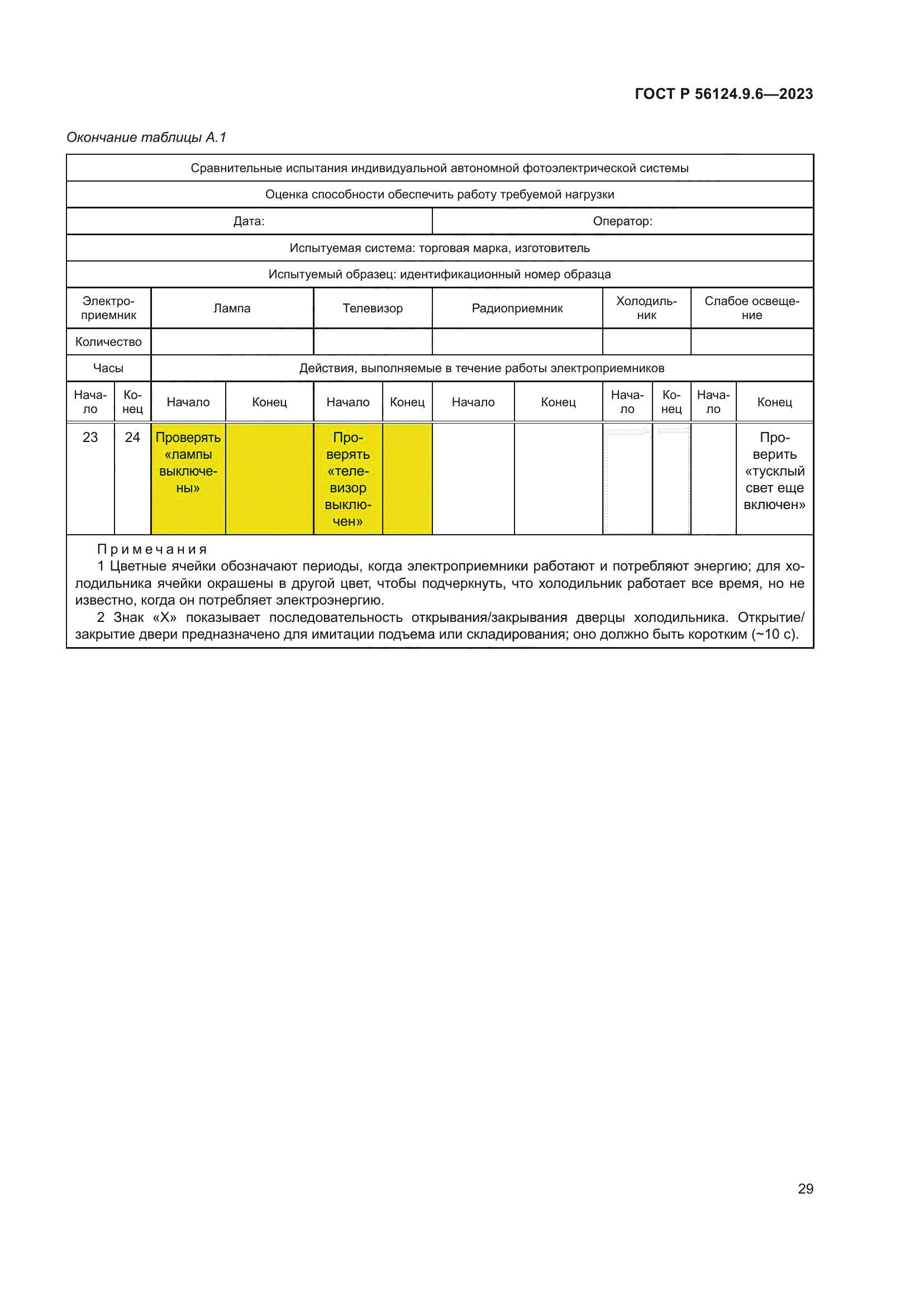 ГОСТ Р 56124.9.6-2023