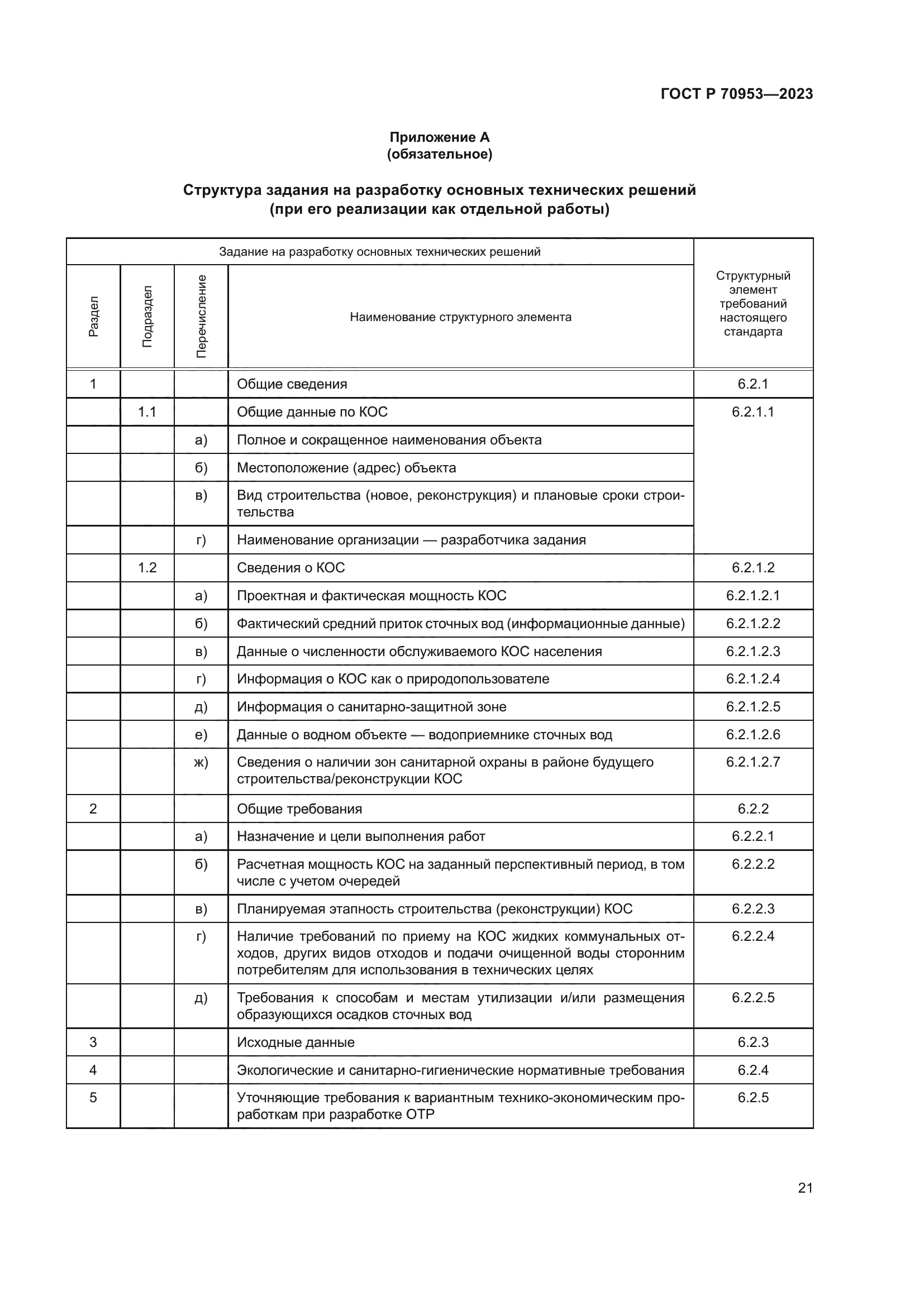 ГОСТ Р 70953-2023