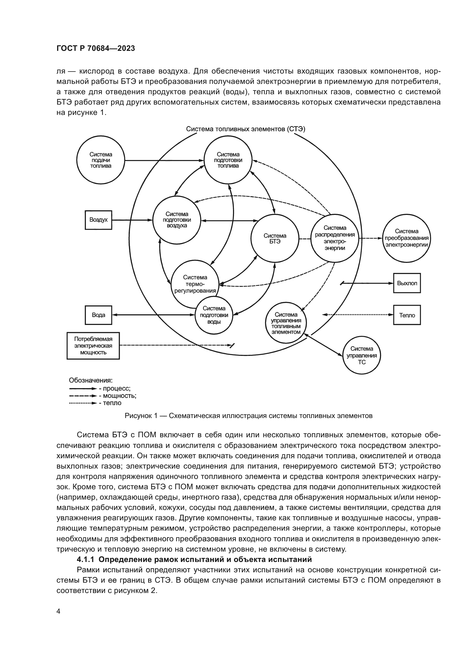 ГОСТ Р 70684-2023