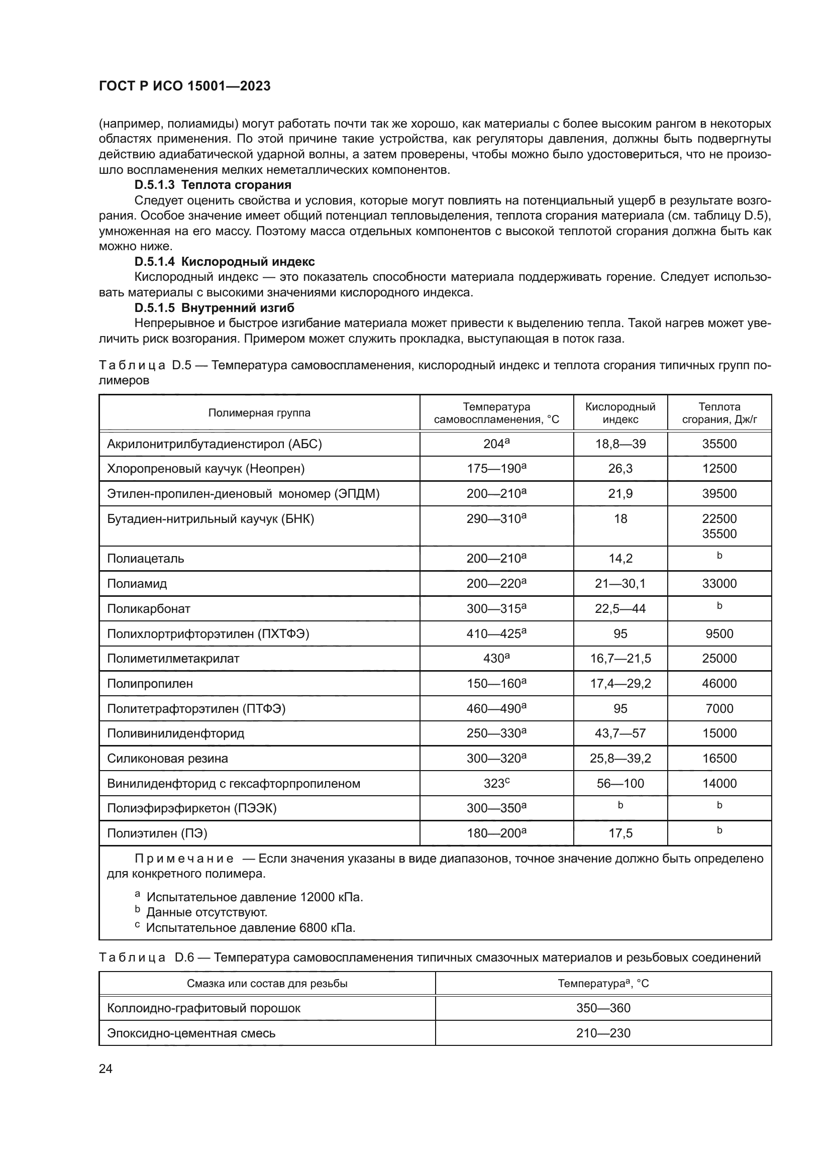 ГОСТ Р ИСО 15001-2023