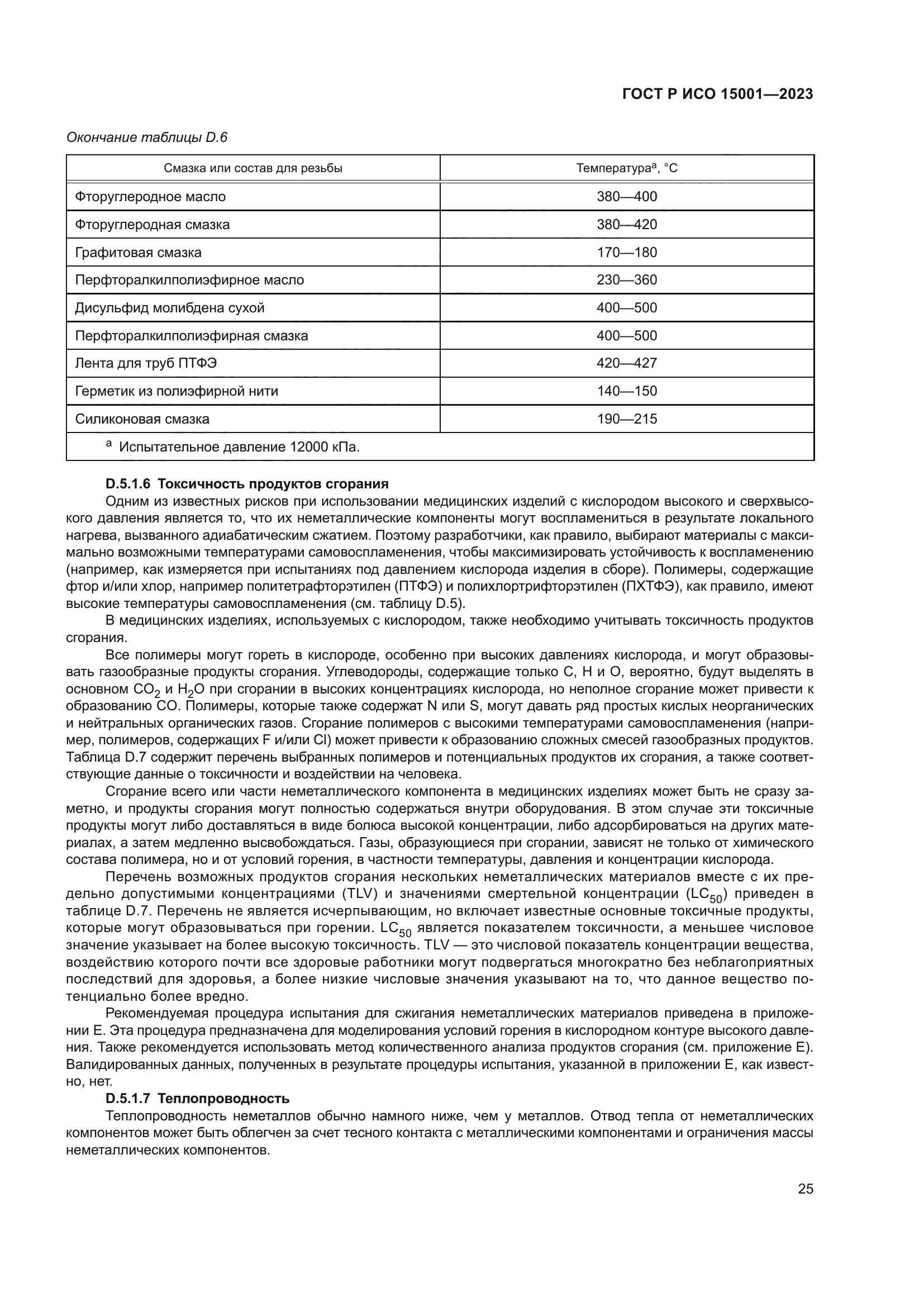 ГОСТ Р ИСО 15001-2023