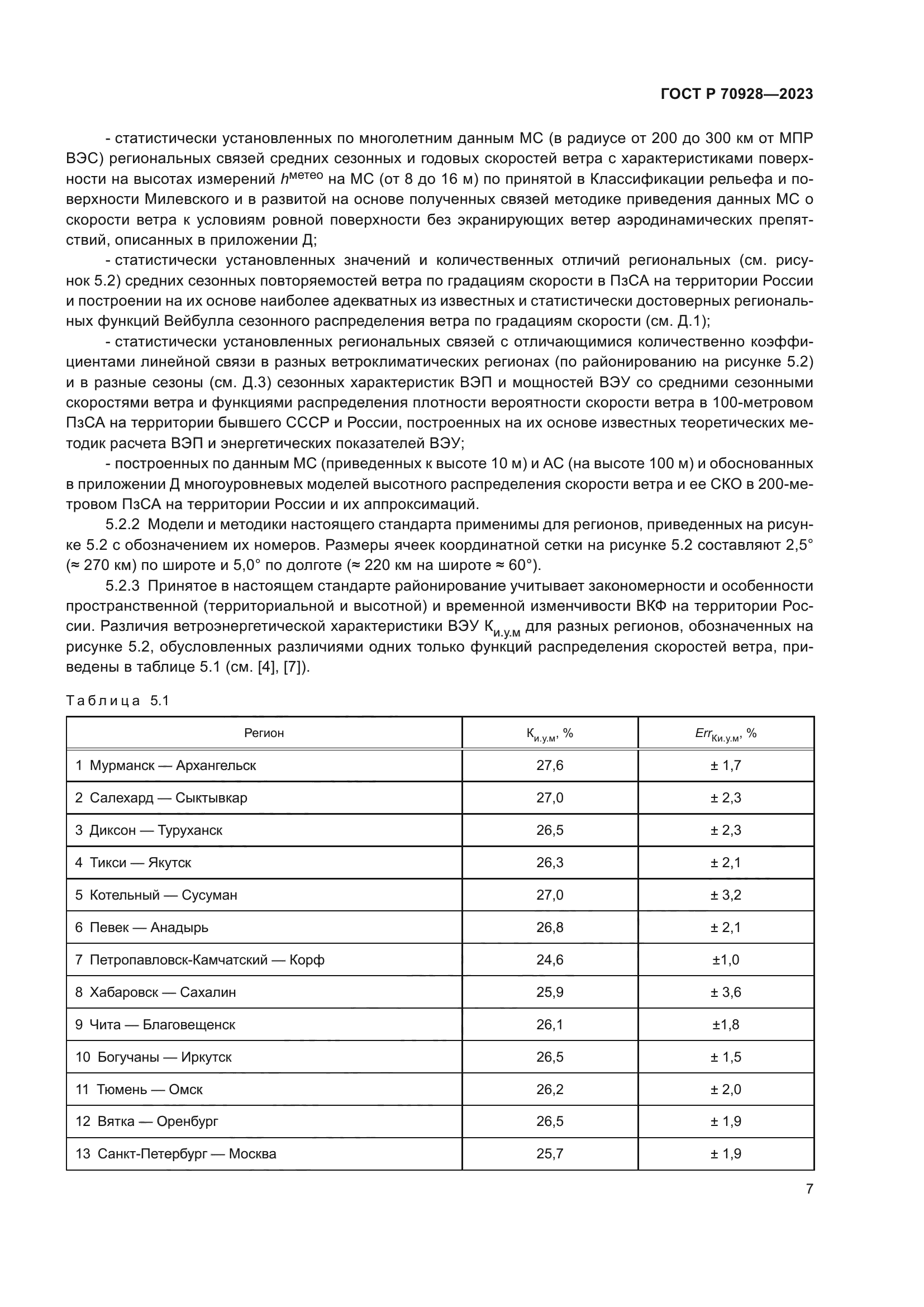 ГОСТ Р 70928-2023