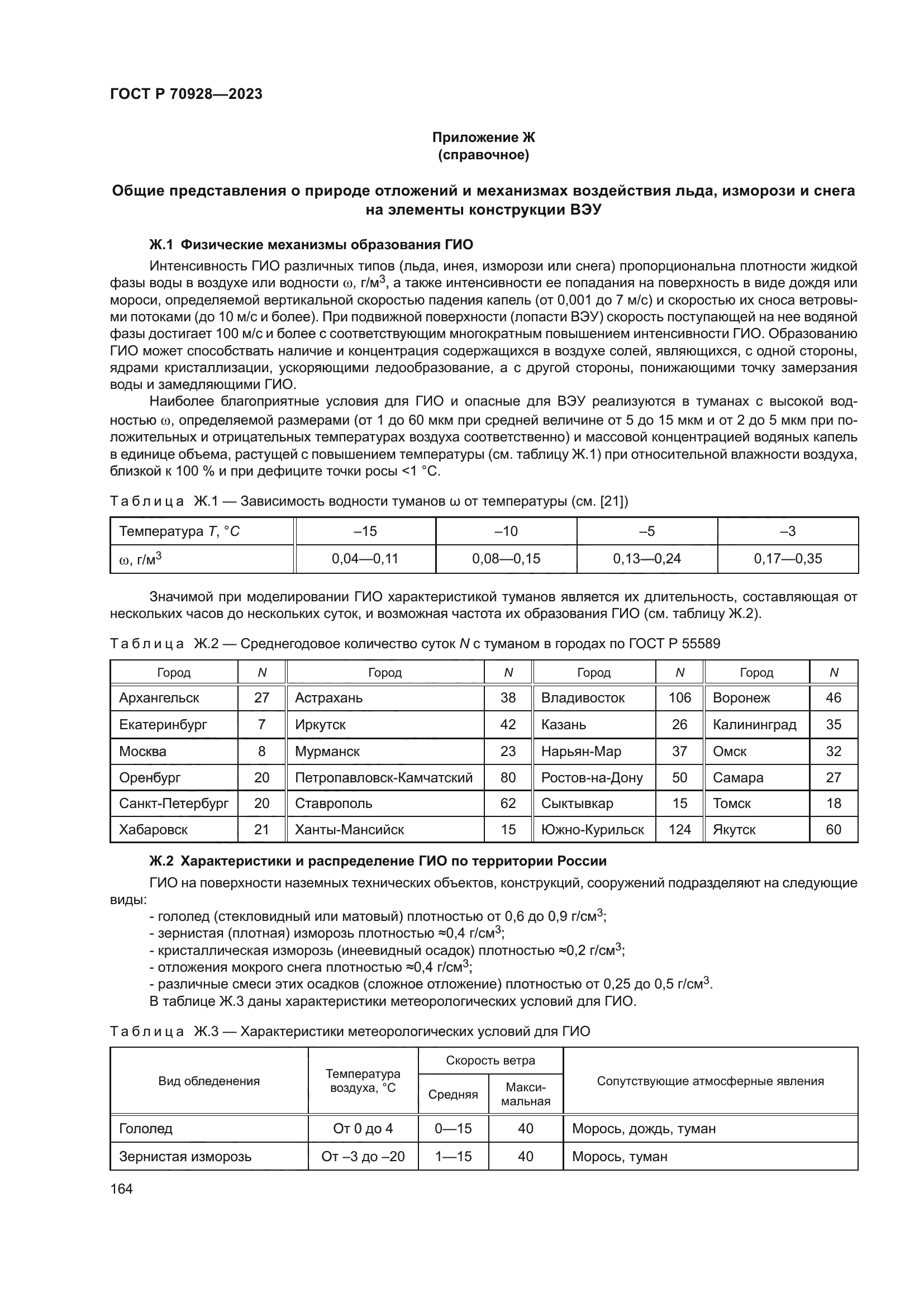 ГОСТ Р 70928-2023
