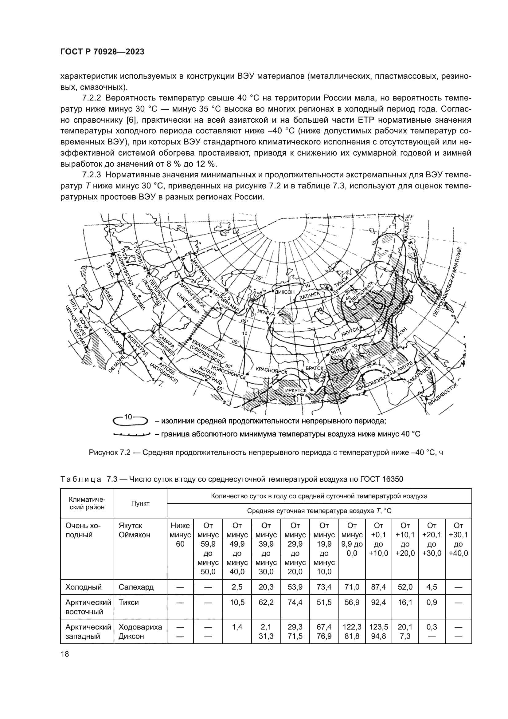 ГОСТ Р 70928-2023