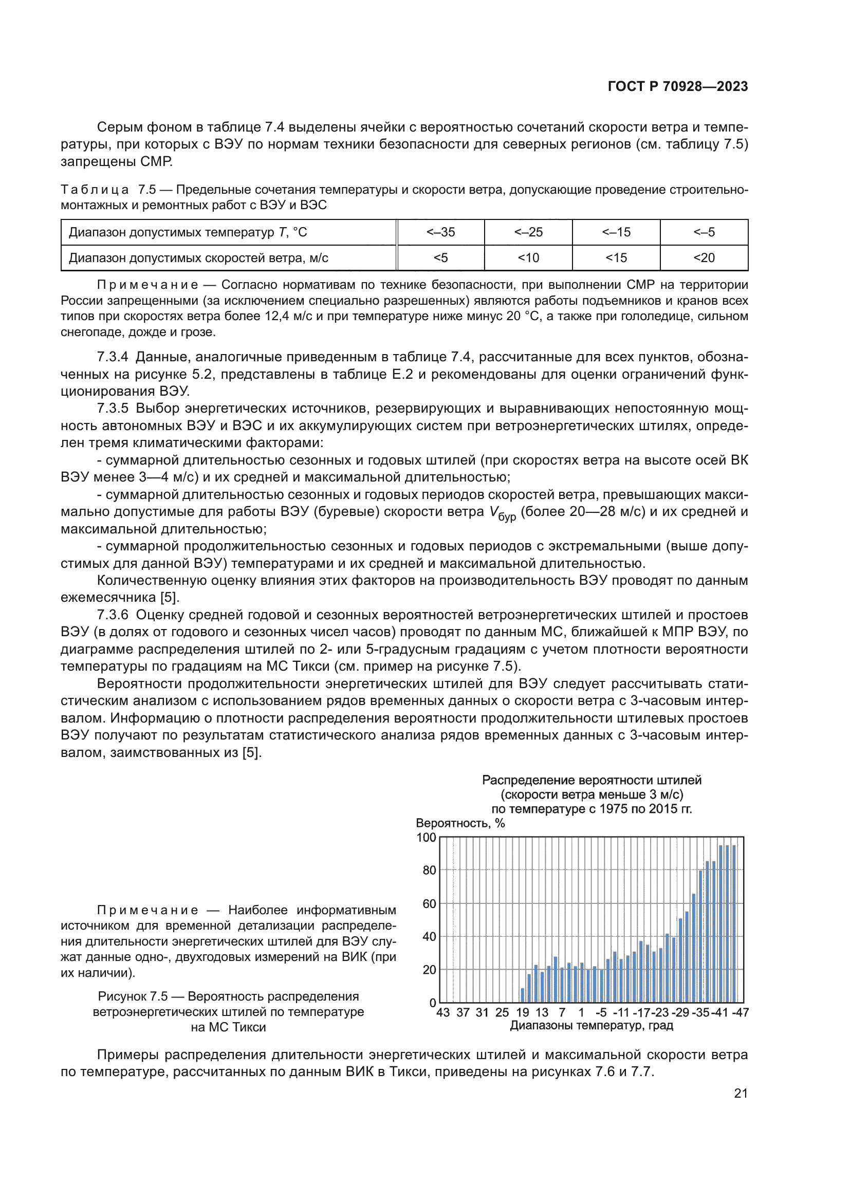 ГОСТ Р 70928-2023