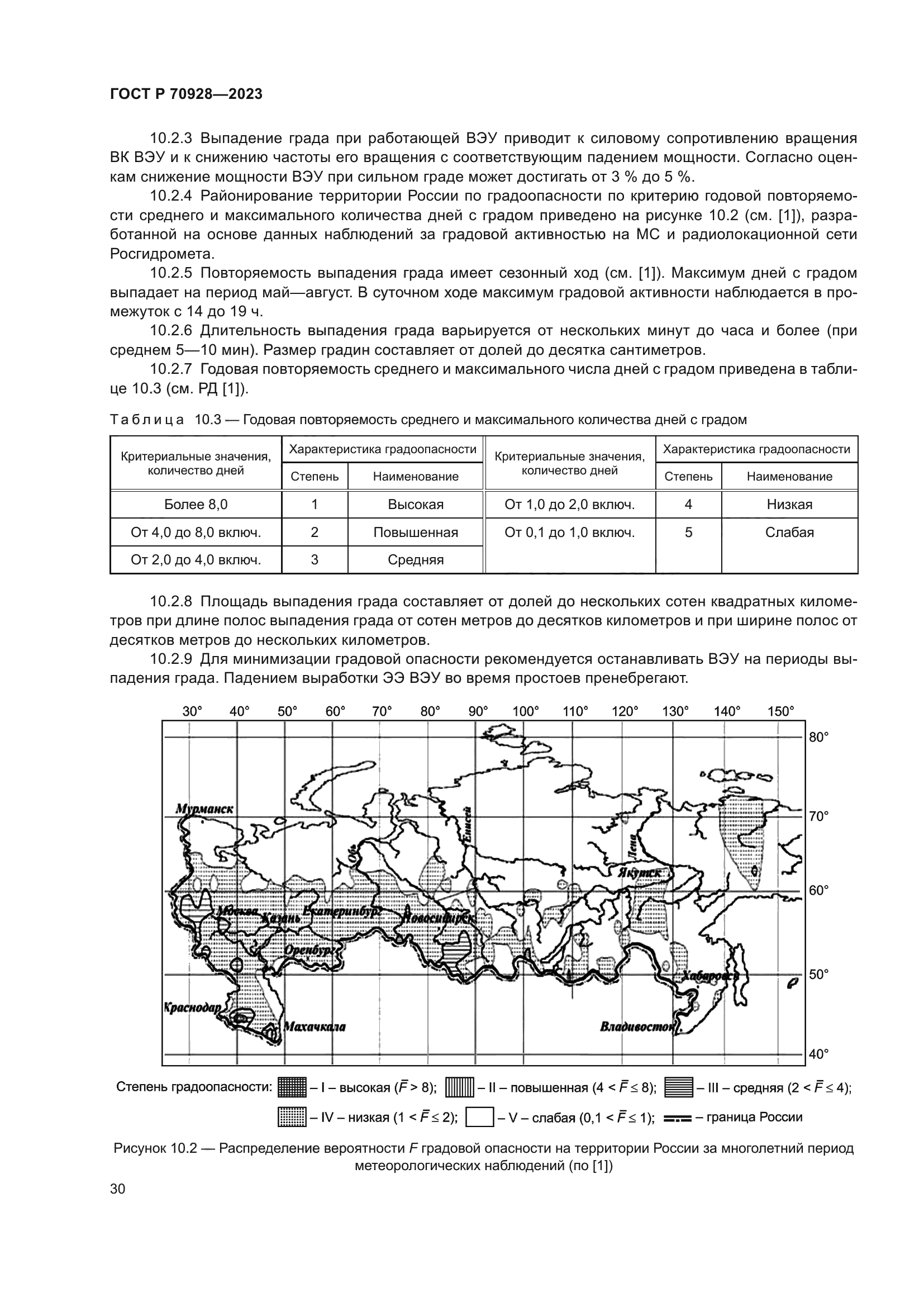 ГОСТ Р 70928-2023