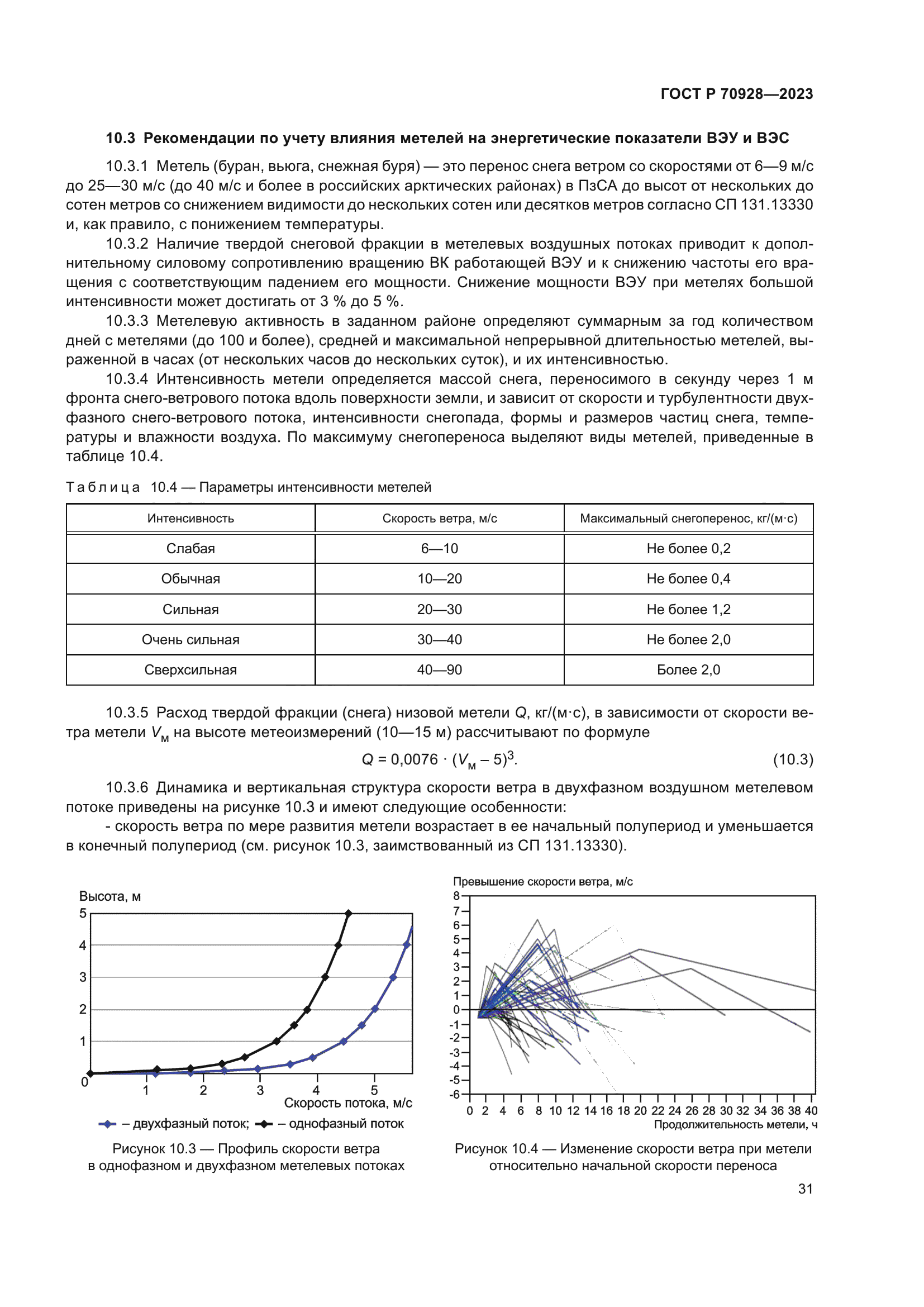 ГОСТ Р 70928-2023