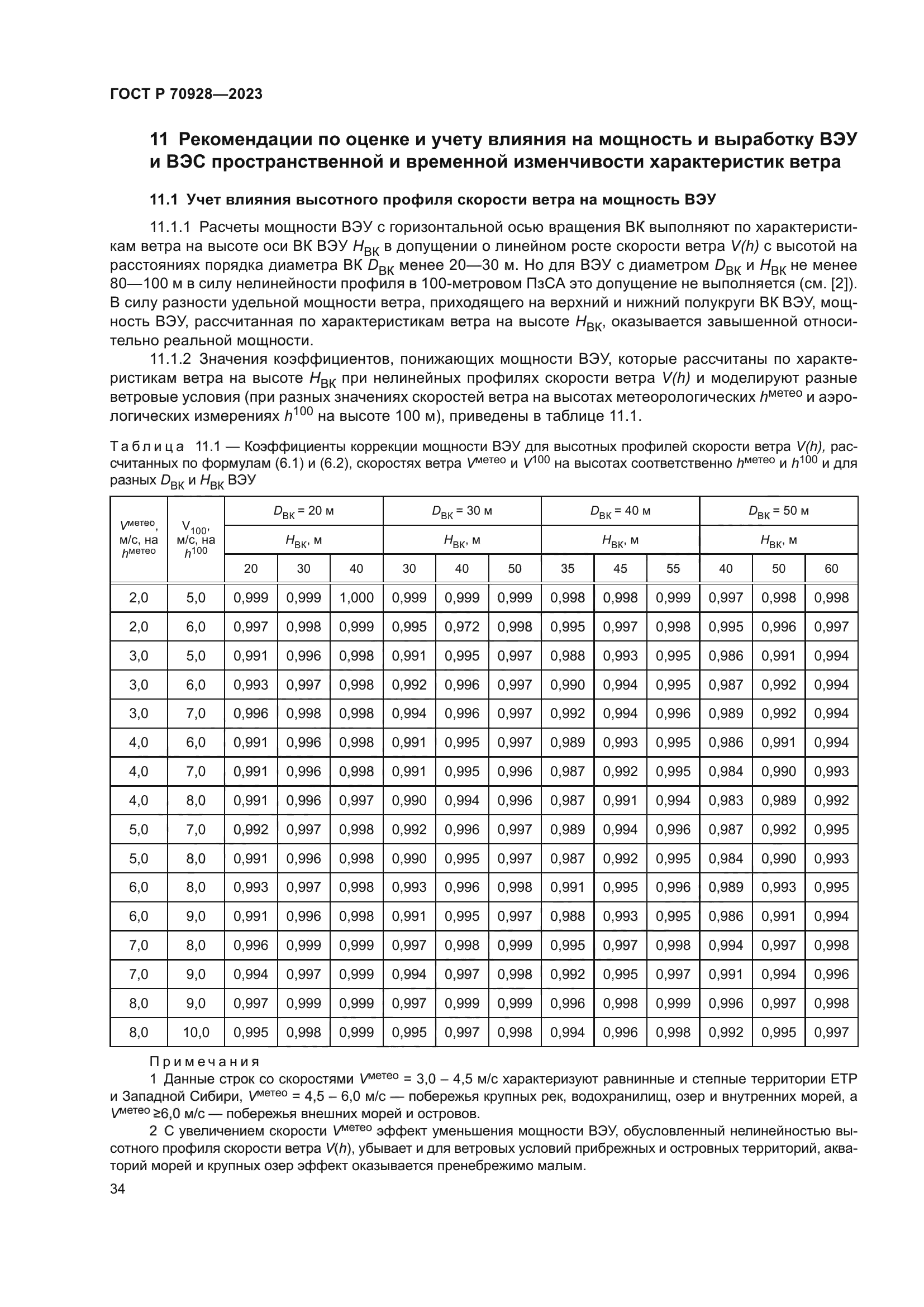 ГОСТ Р 70928-2023