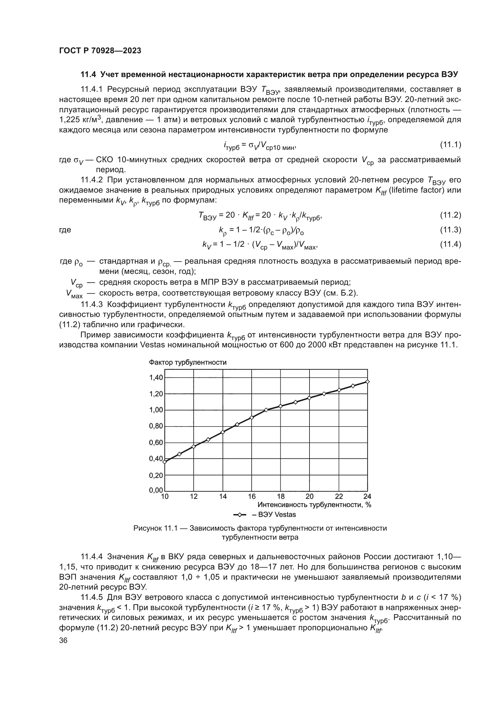 ГОСТ Р 70928-2023