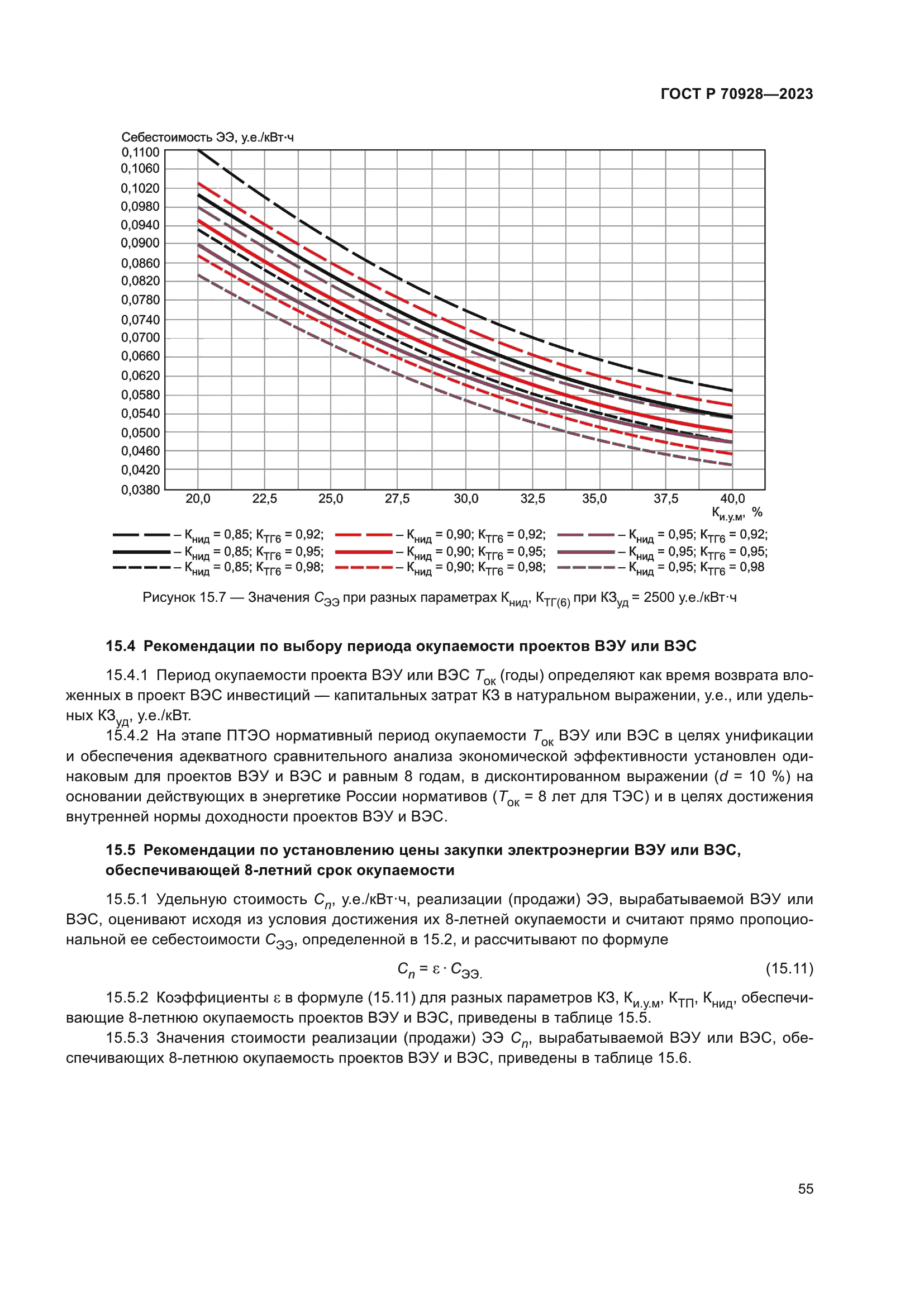 ГОСТ Р 70928-2023