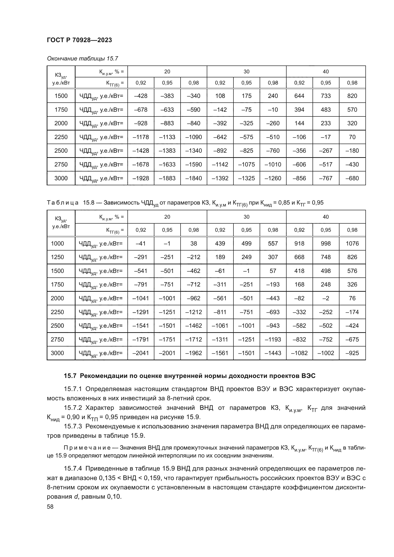 ГОСТ Р 70928-2023