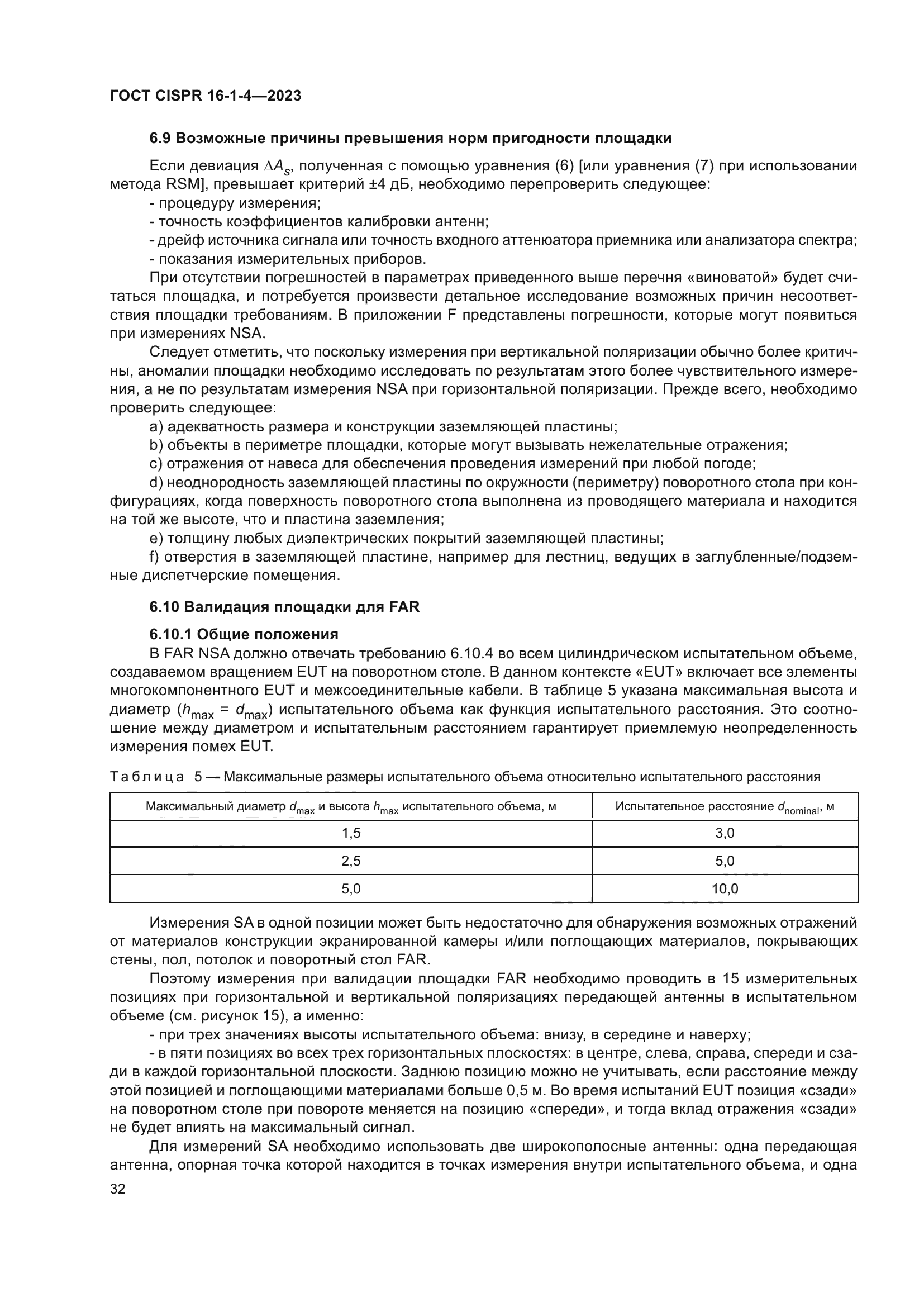 ГОСТ CISPR 16-1-4-2023