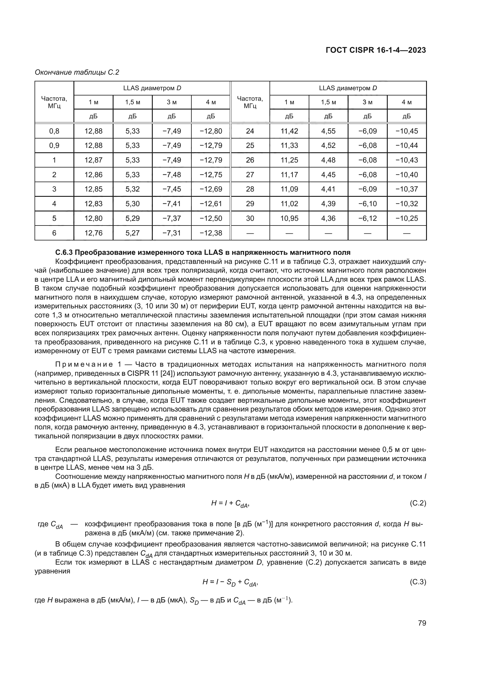ГОСТ CISPR 16-1-4-2023