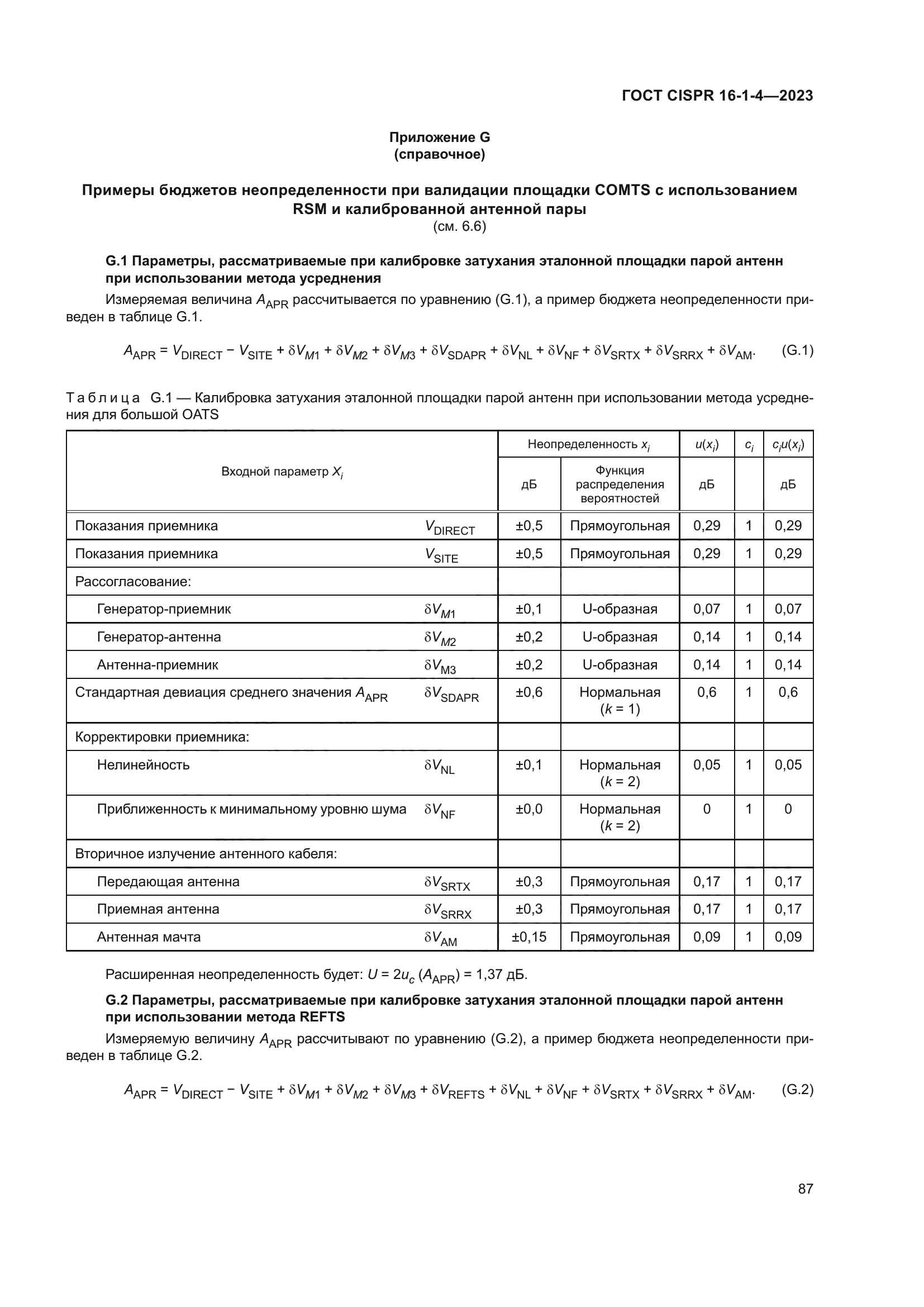 ГОСТ CISPR 16-1-4-2023