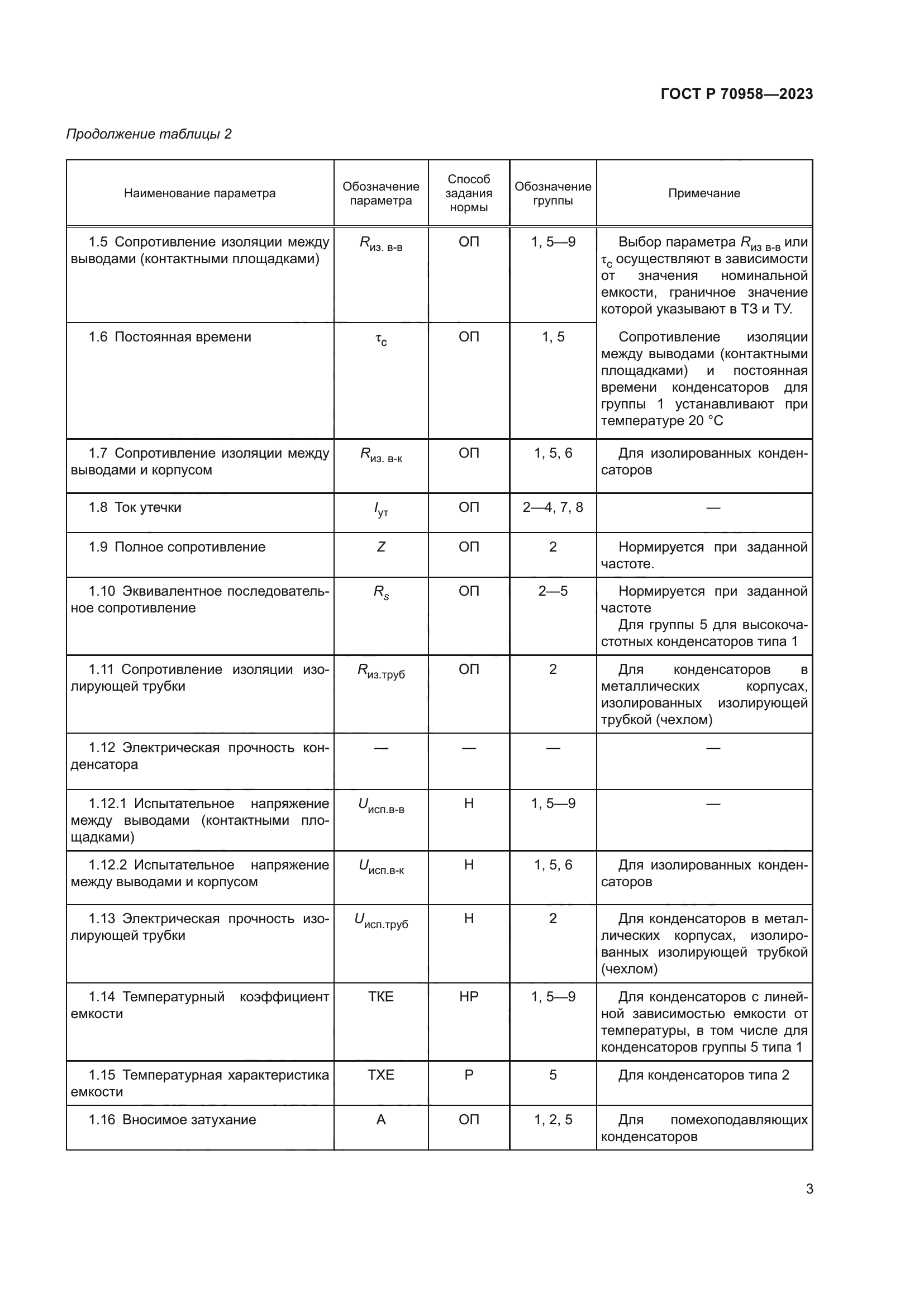 ГОСТ Р 70958-2023