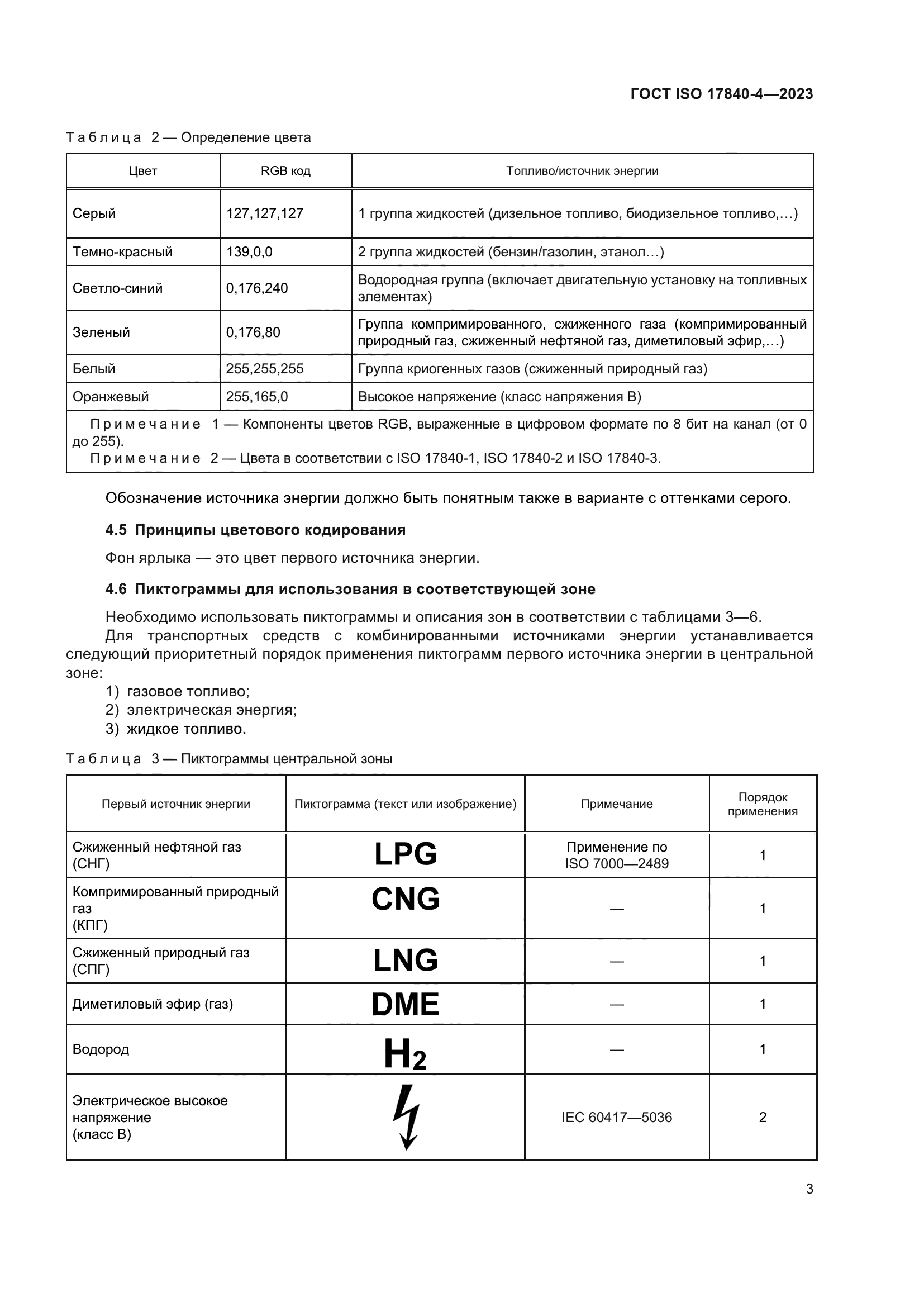 ГОСТ ISO 17840-4-2023
