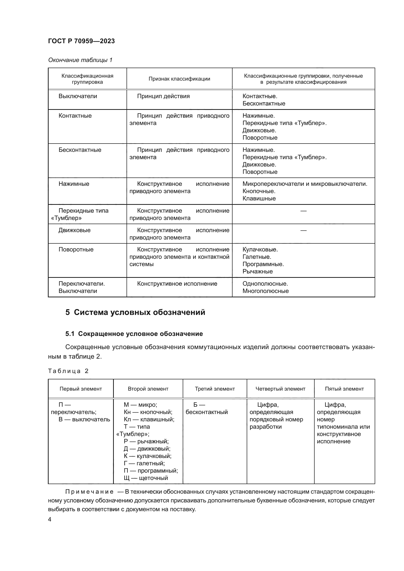ГОСТ Р 70959-2023