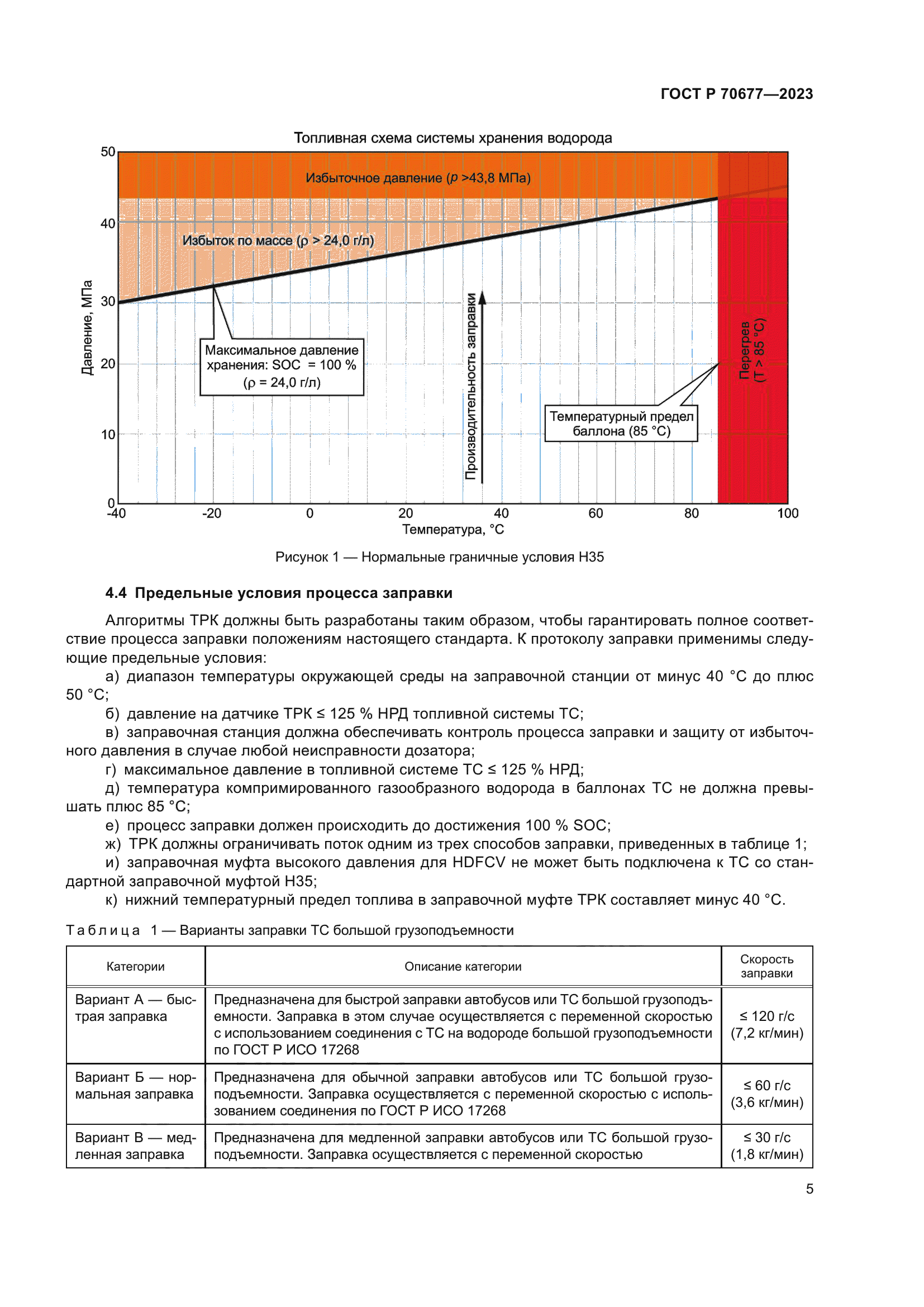 ГОСТ Р 70677-2023