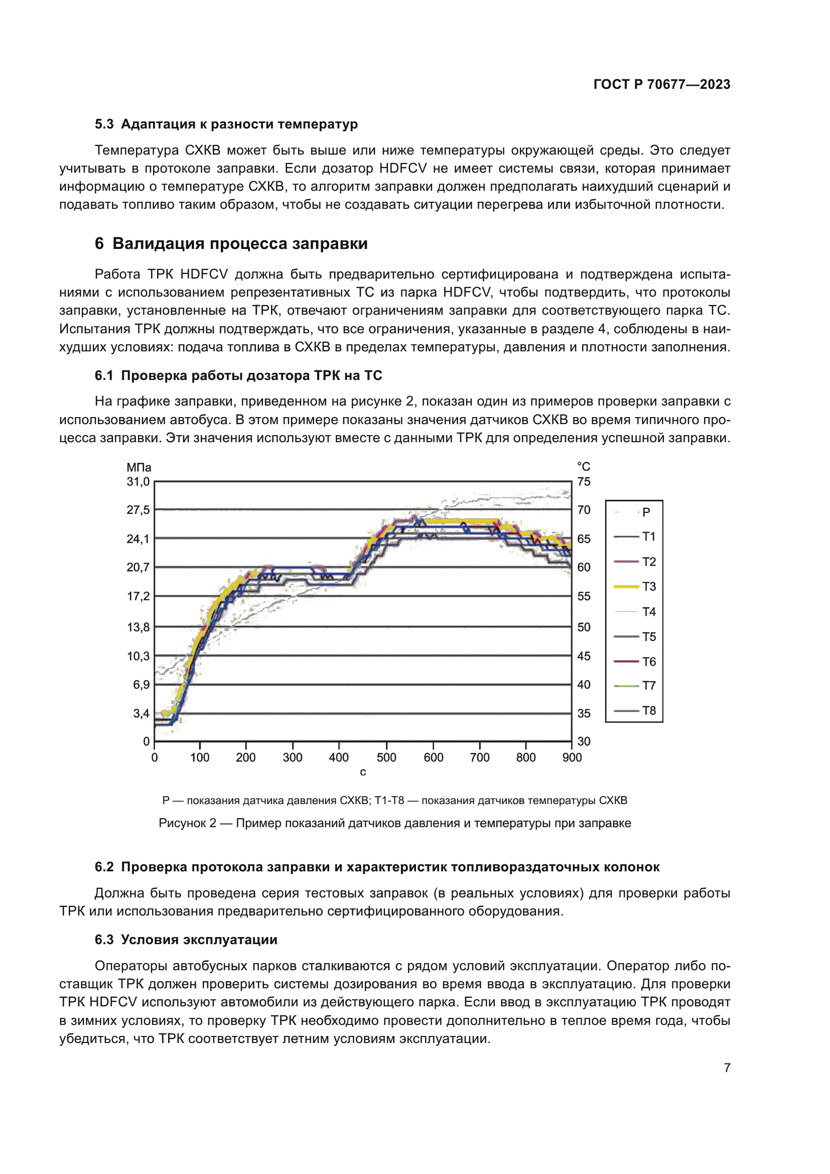 ГОСТ Р 70677-2023