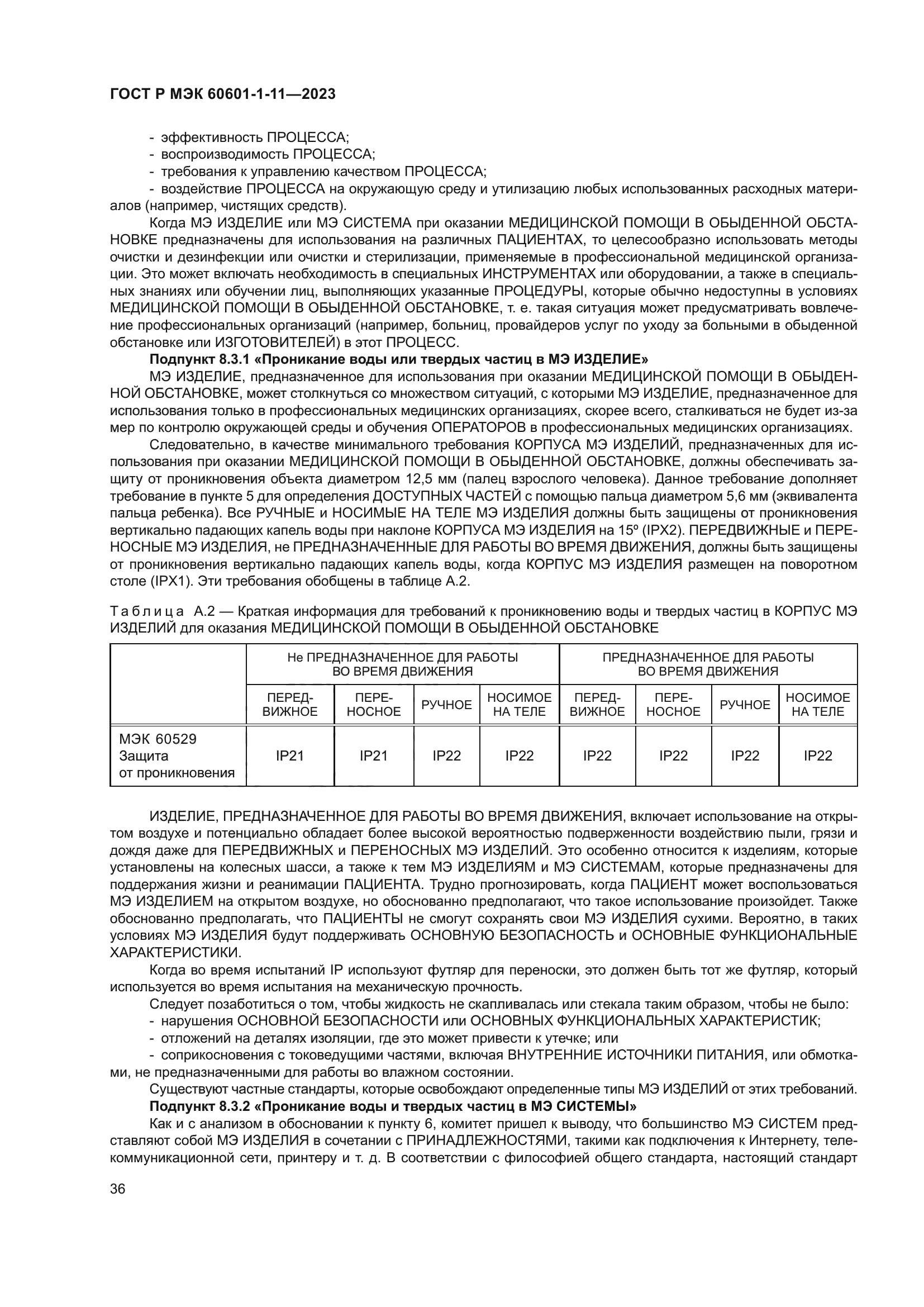 ГОСТ Р МЭК 60601-1-11-2023