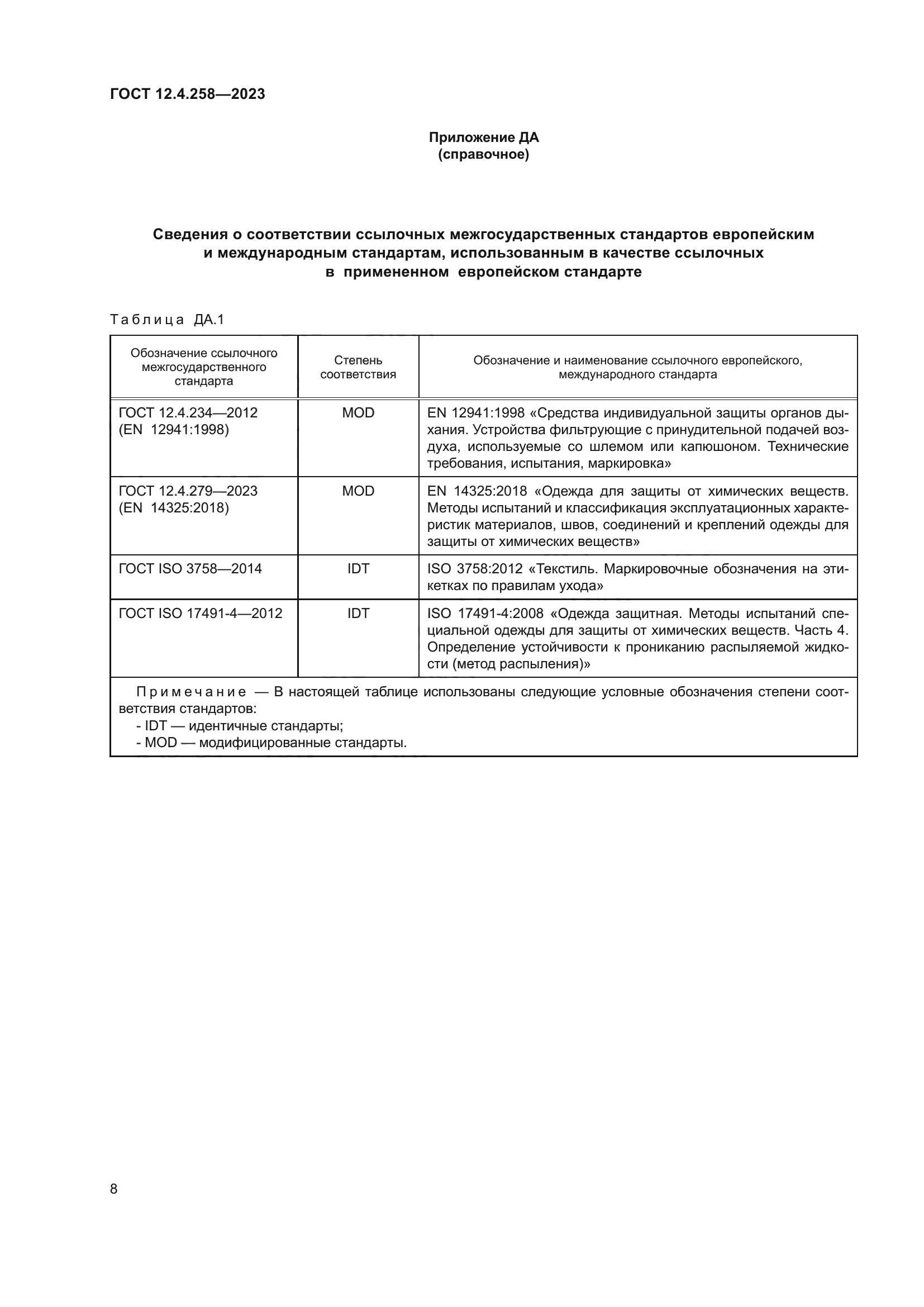 ГОСТ 12.4.258-2023