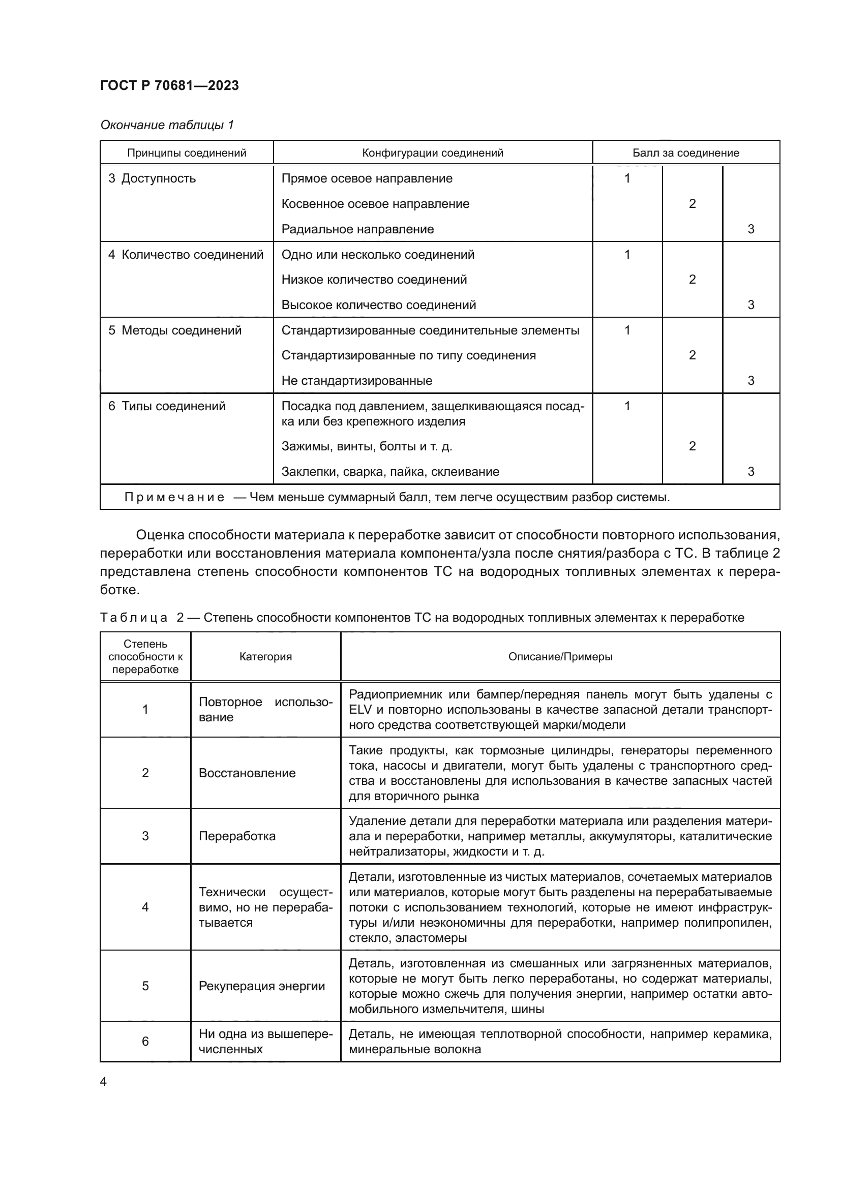 ГОСТ Р 70681-2023