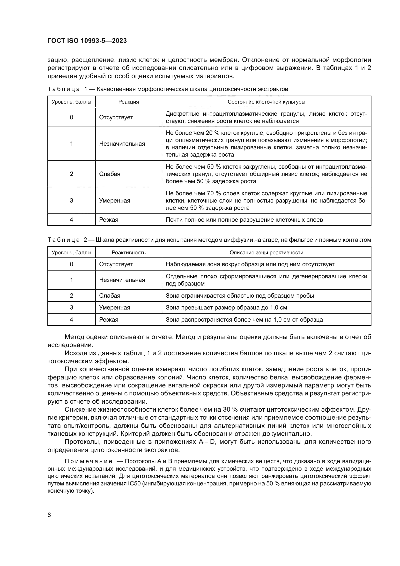 ГОСТ ISO 10993-5-2023