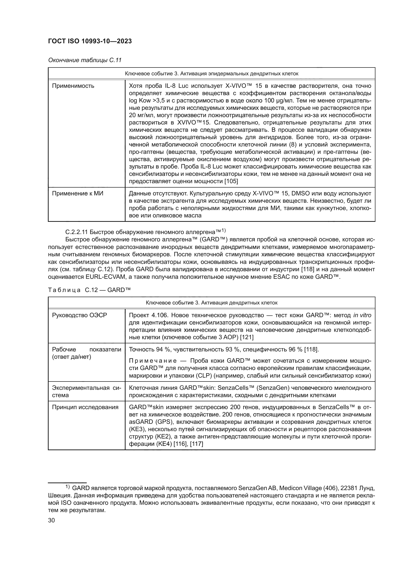 ГОСТ ISO 10993-10-2023