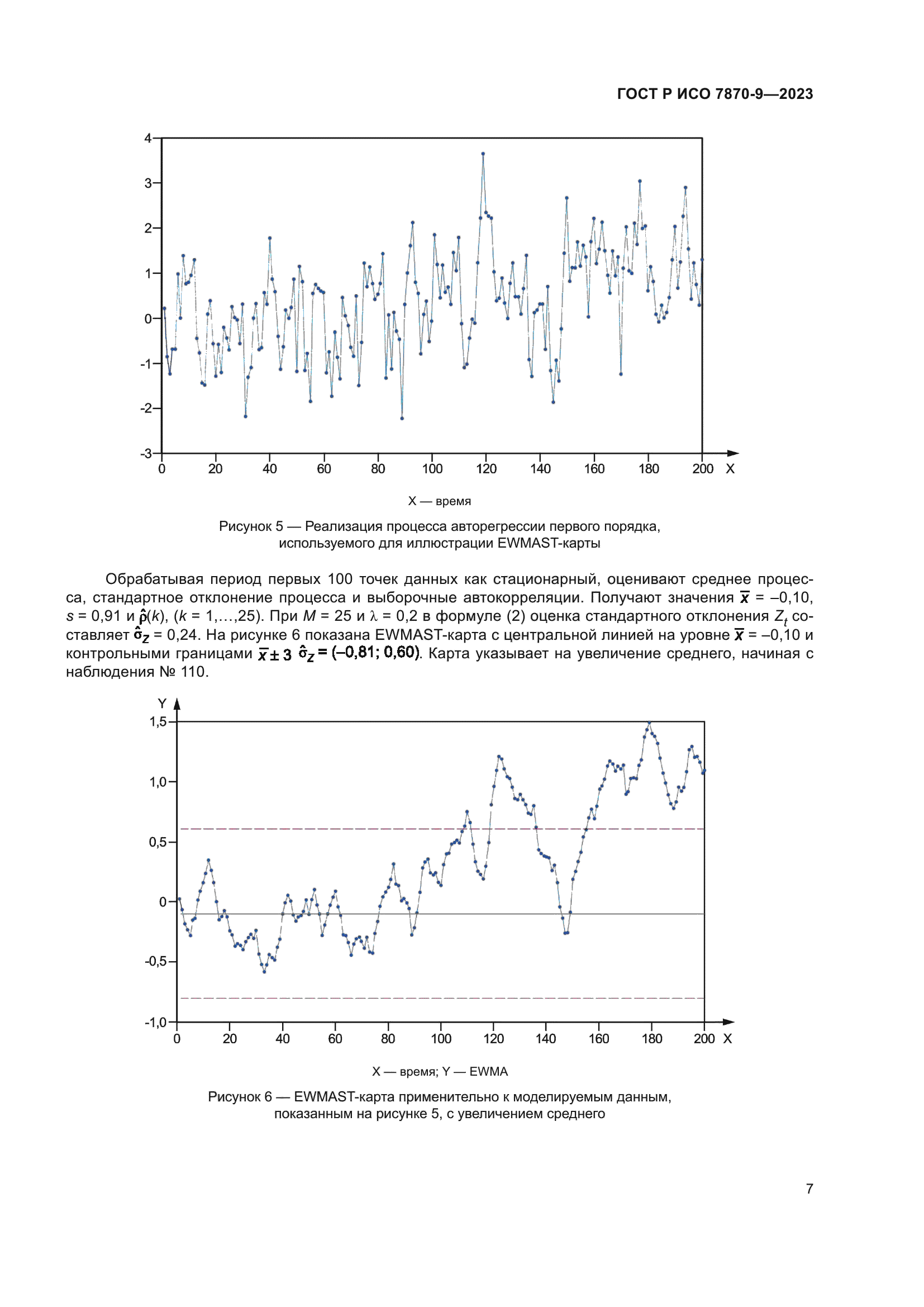 ГОСТ Р ИСО 7870-9-2023