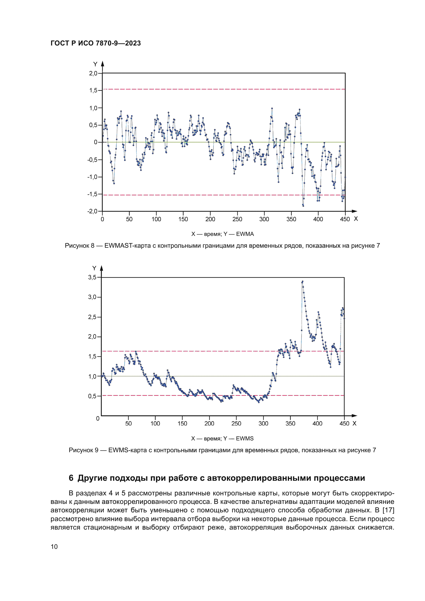 ГОСТ Р ИСО 7870-9-2023