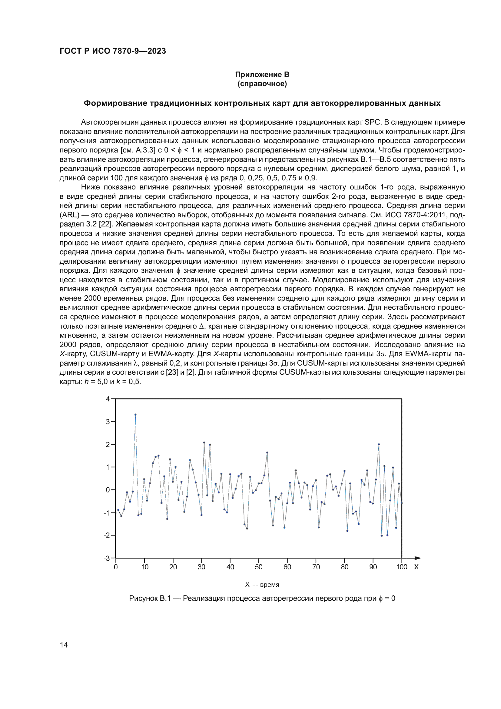 ГОСТ Р ИСО 7870-9-2023