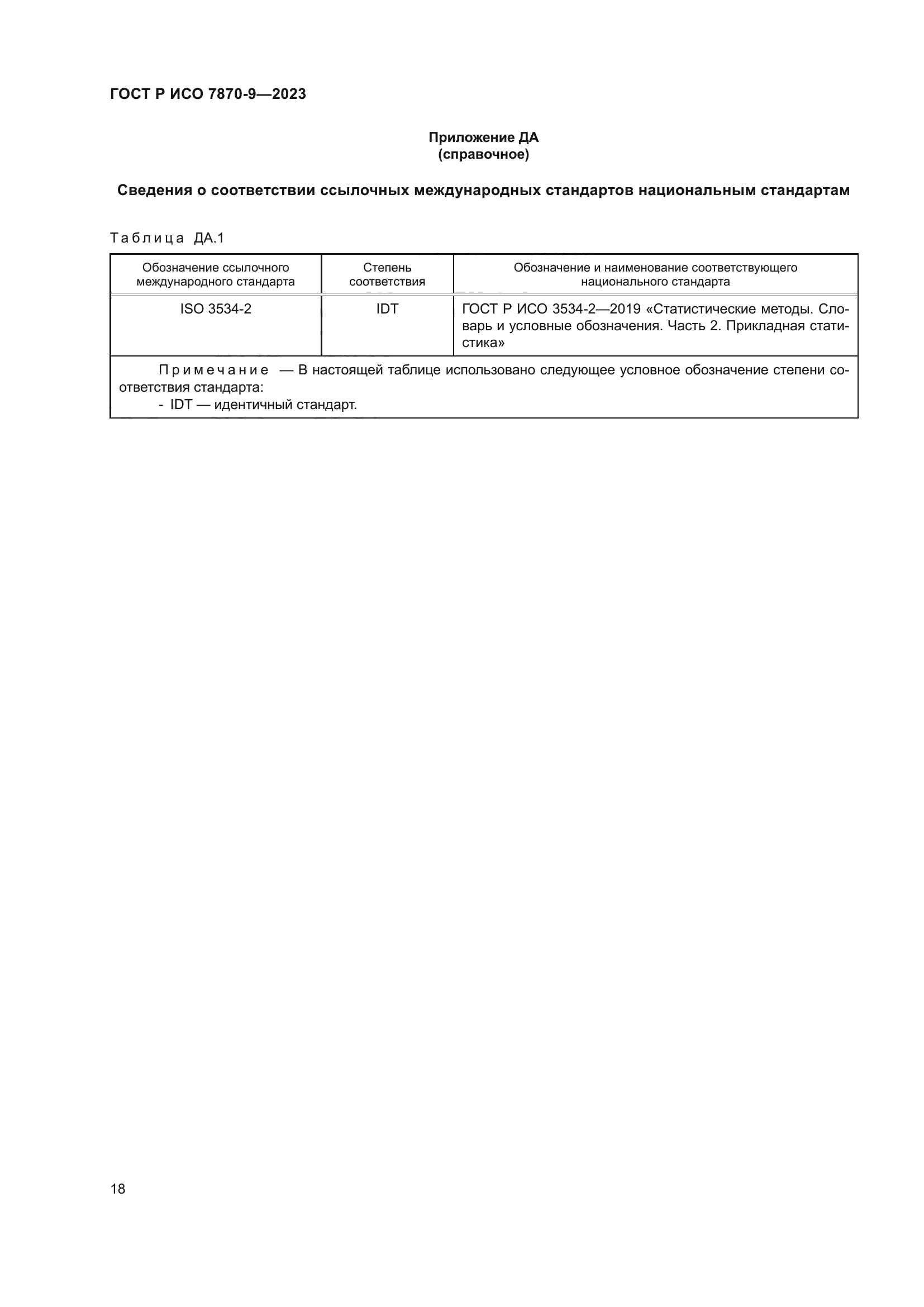 ГОСТ Р ИСО 7870-9-2023