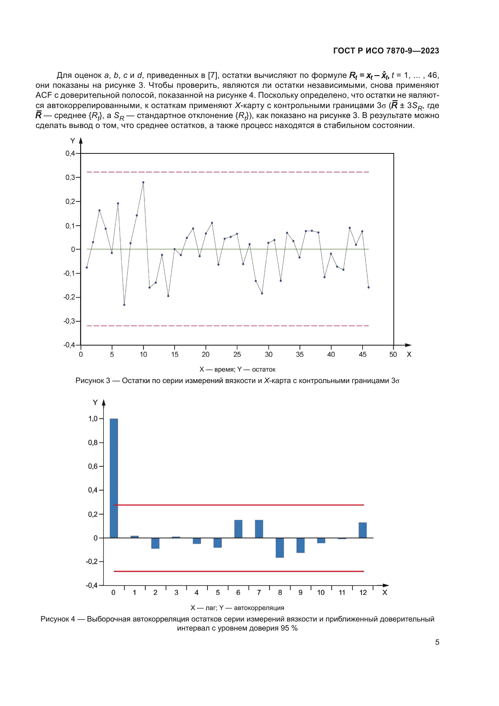 ГОСТ Р ИСО 7870-9-2023