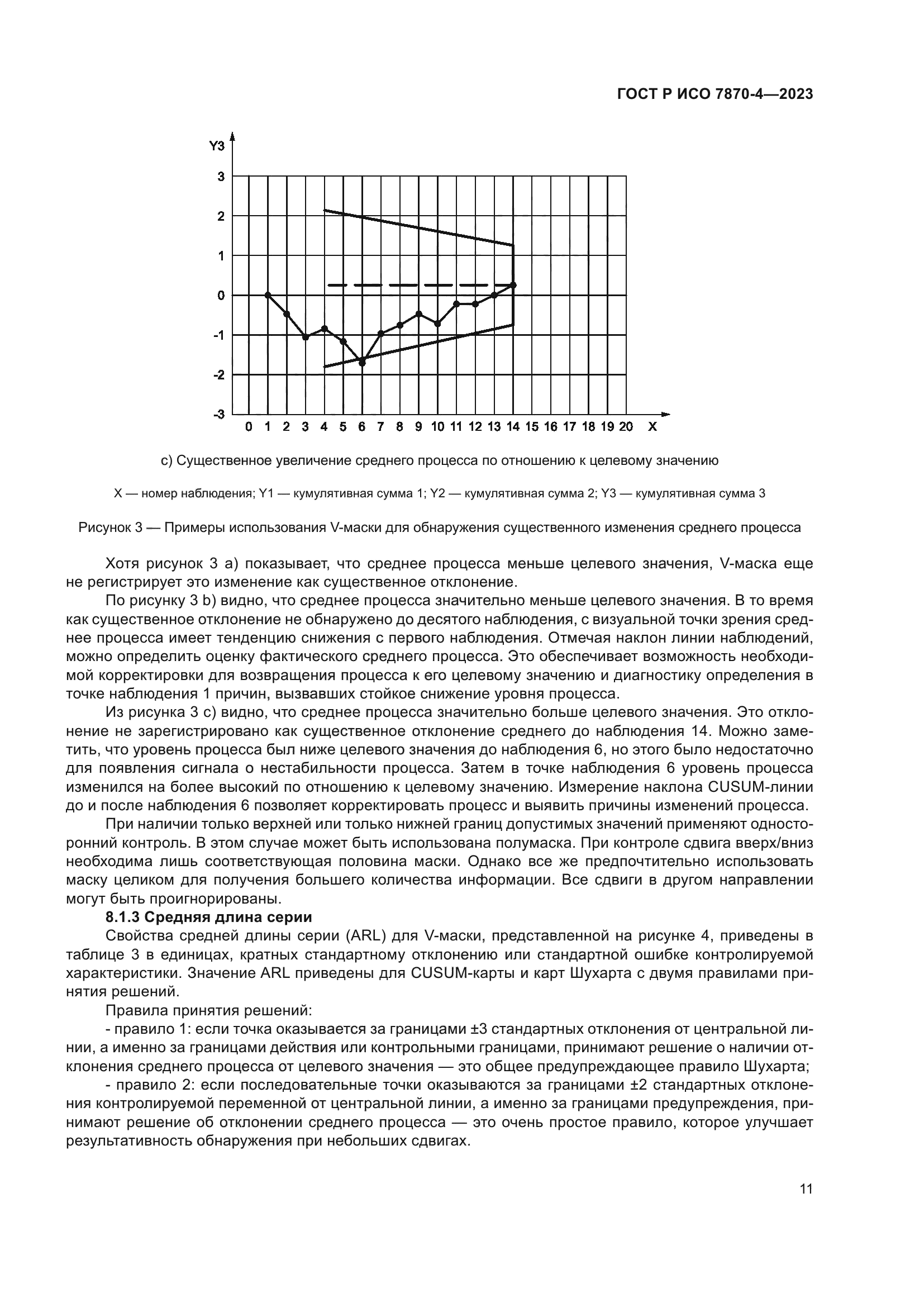 ГОСТ Р ИСО 7870-4-2023