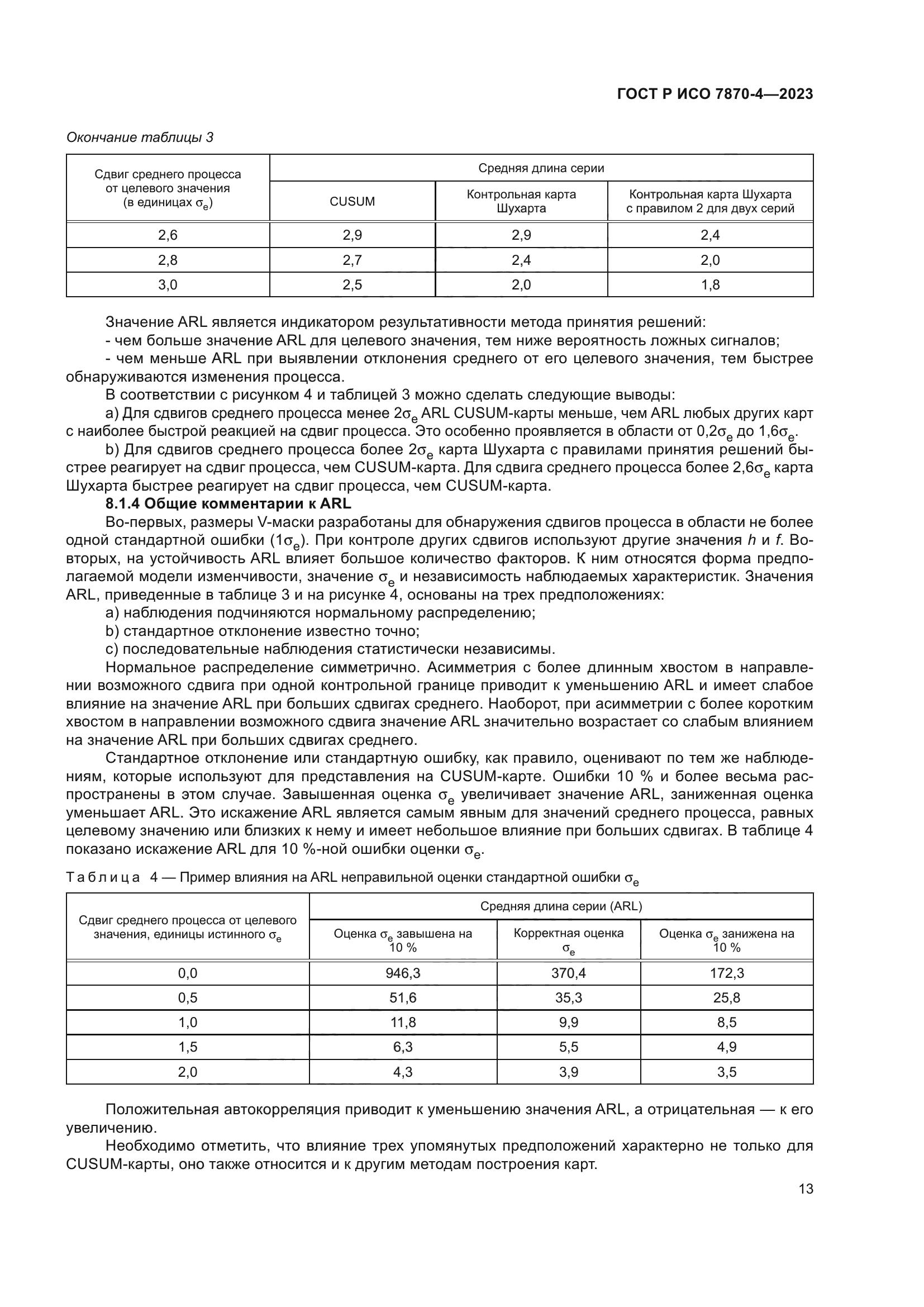 ГОСТ Р ИСО 7870-4-2023