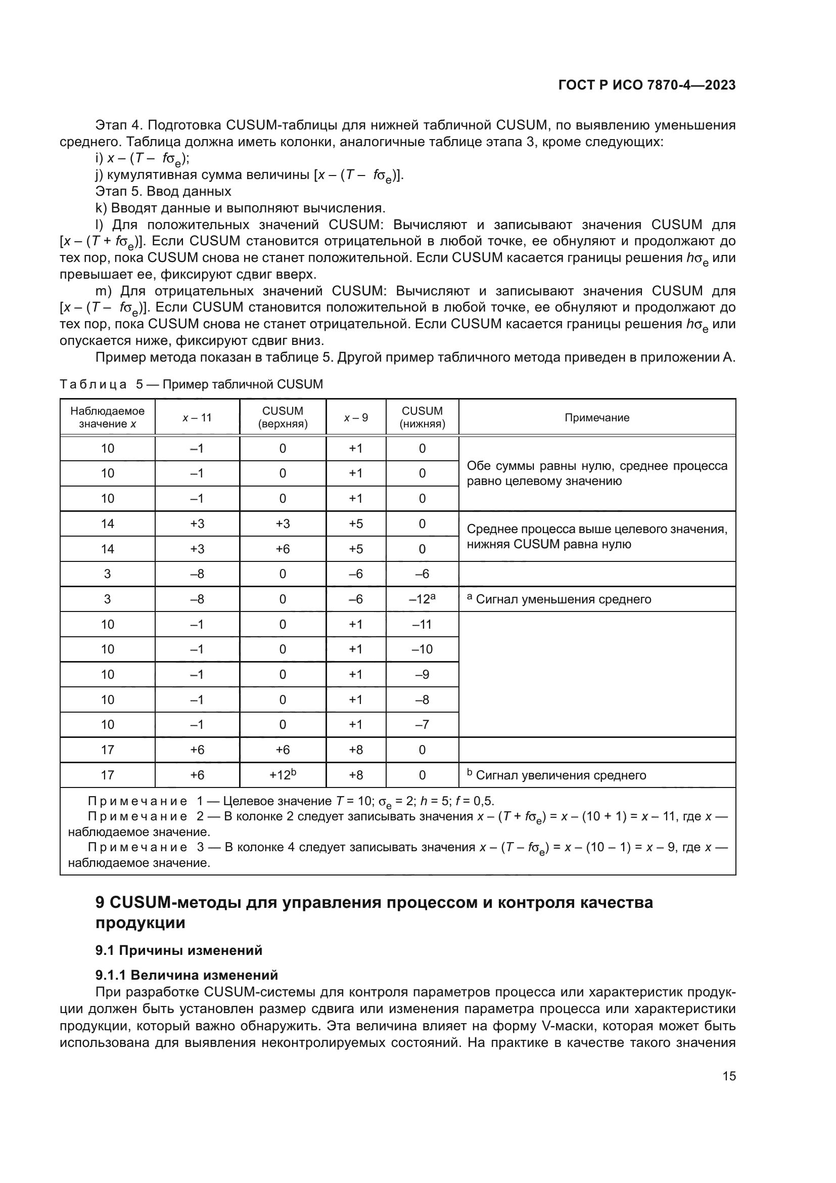 ГОСТ Р ИСО 7870-4-2023