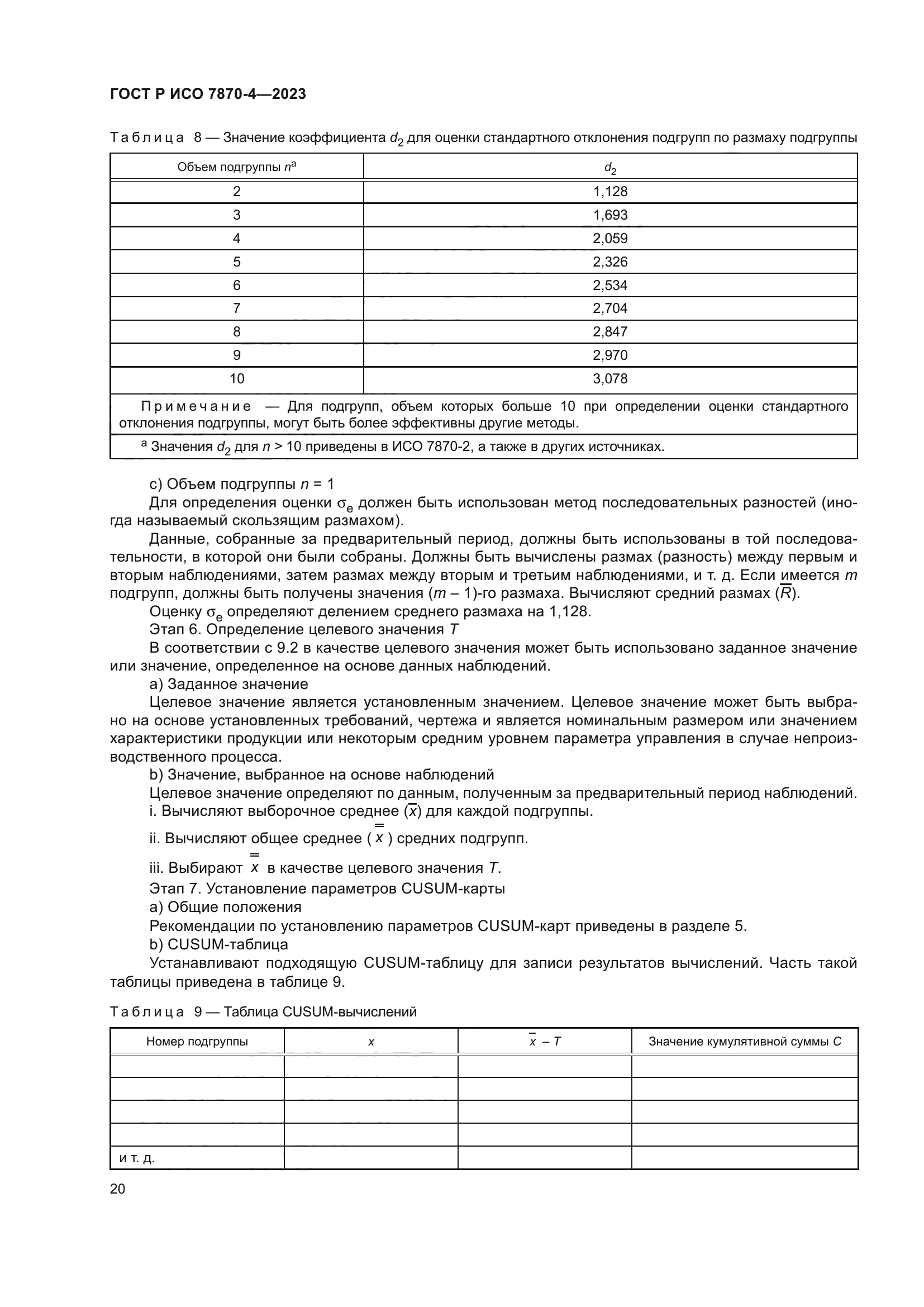 ГОСТ Р ИСО 7870-4-2023