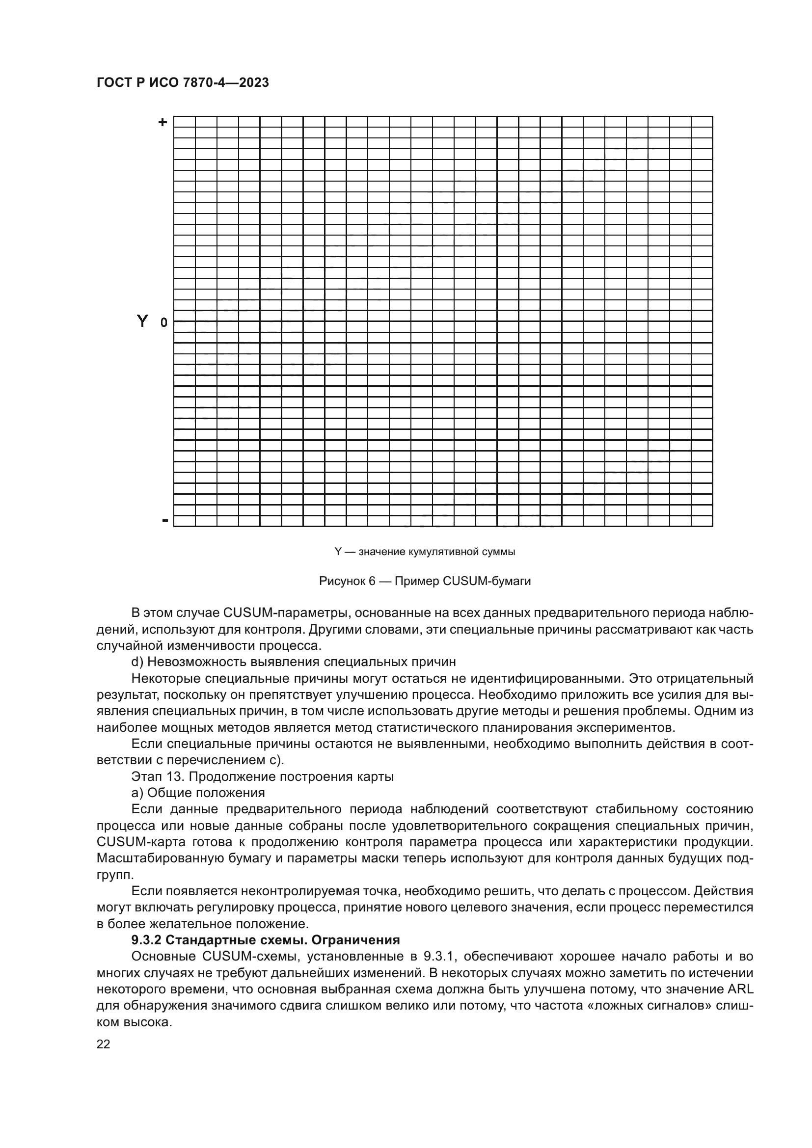 ГОСТ Р ИСО 7870-4-2023