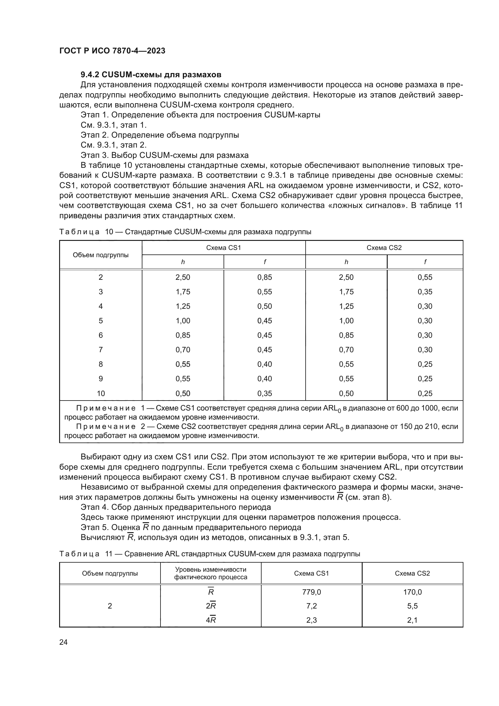 ГОСТ Р ИСО 7870-4-2023