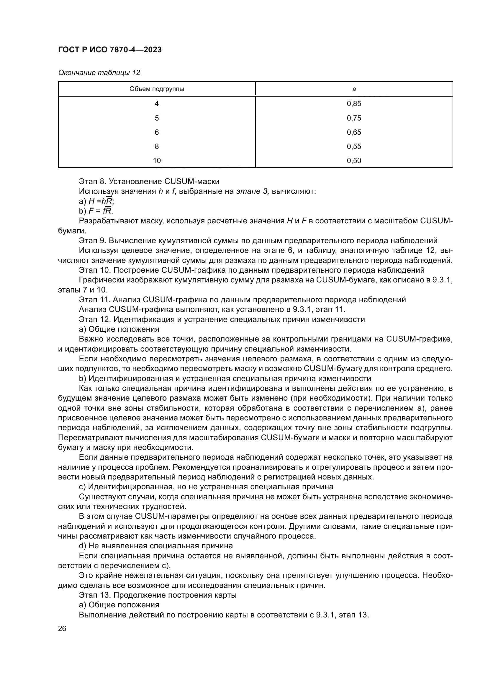 ГОСТ Р ИСО 7870-4-2023