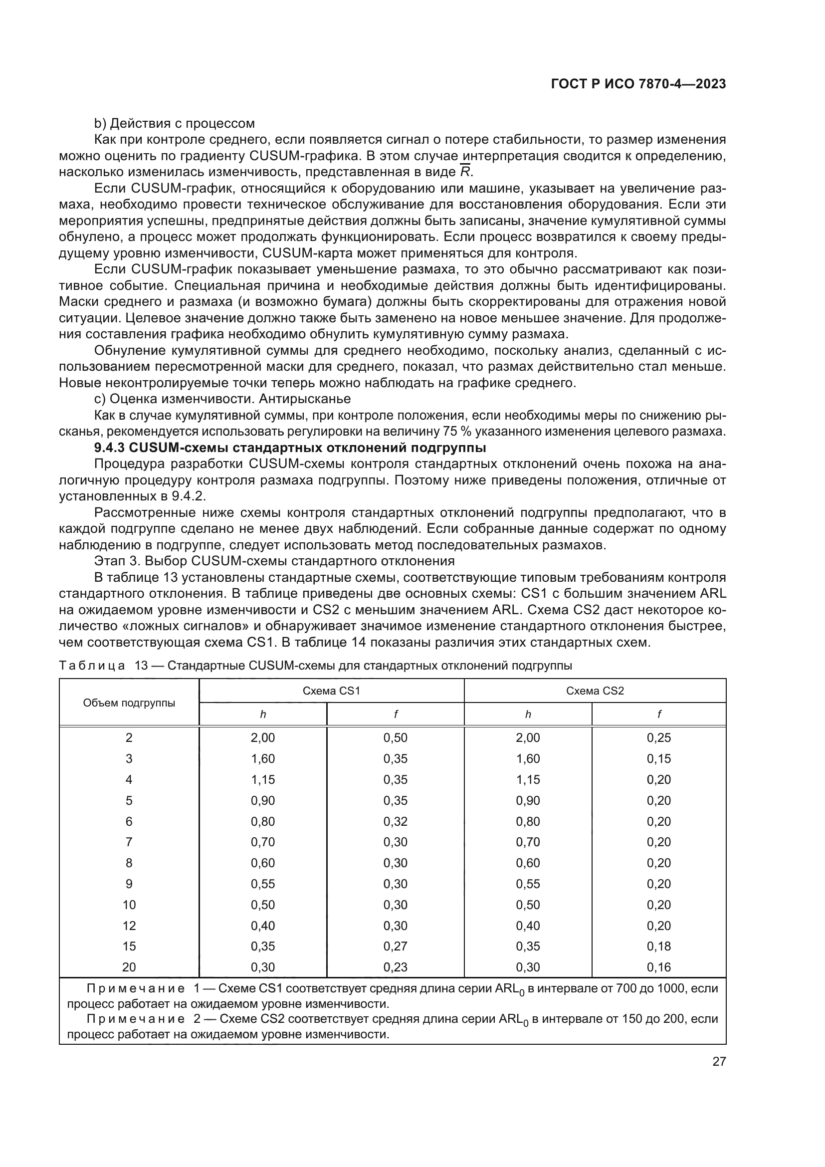 ГОСТ Р ИСО 7870-4-2023