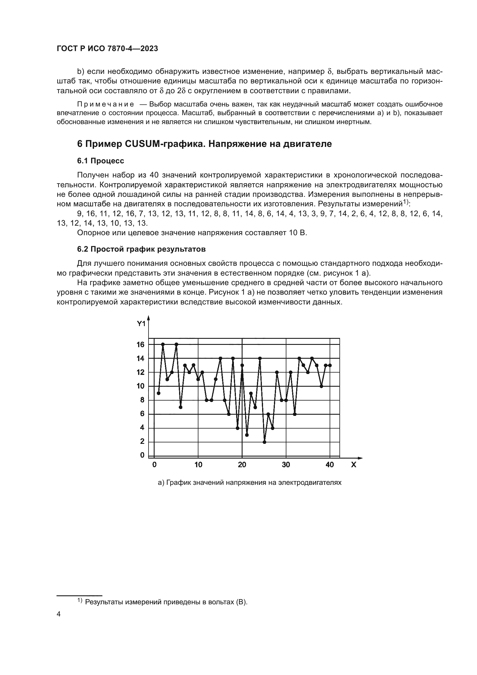 ГОСТ Р ИСО 7870-4-2023
