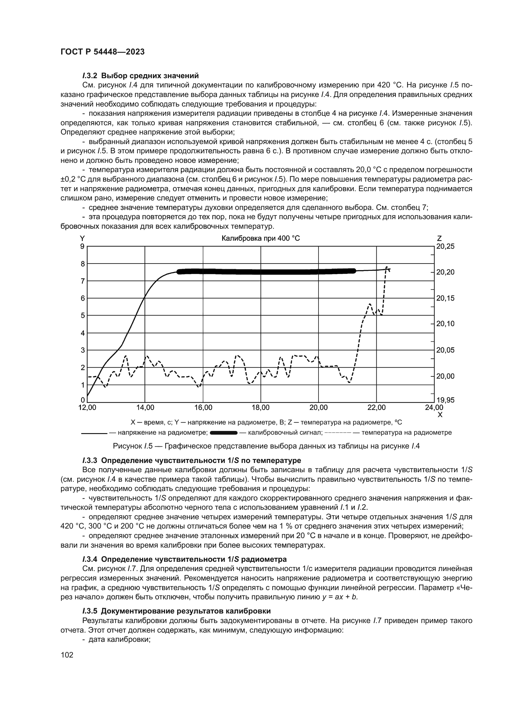ГОСТ Р 54448-2023