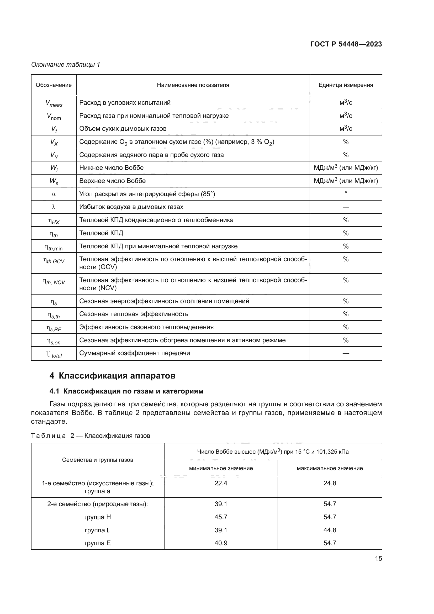ГОСТ Р 54448-2023